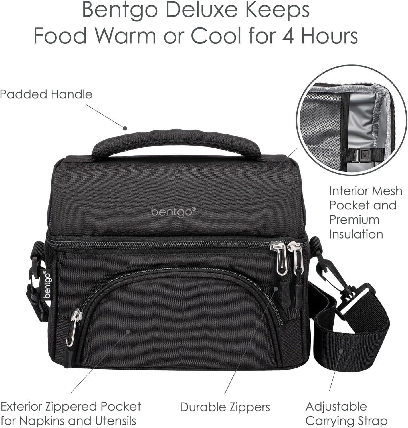 imageBentgo Deluxe Lunch Bag Durable and Insulated Lunch Tote with Zippered Outer Pocket Internal Mesh Pocket Padded amp Adjustable Straps amp 2Way Zippers Fits Most Lunch Boxes Khaki GreenCarbon Black