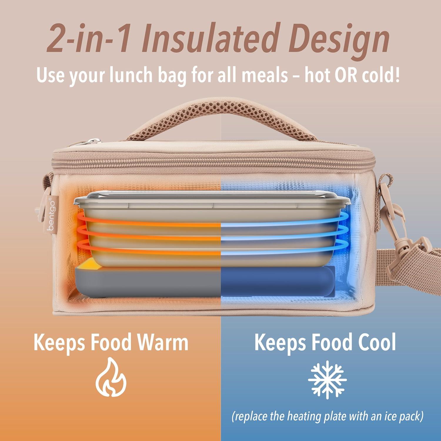 imageBentgo Heat Electric Lunch Bag amp Food Warmer for Reheating Meals in Car at Work amp More Heated Lunch Box Warmer for Adults Students amp Shift Workers 12V24V Auto amp 120V Wall Cords Carbon BlackSand