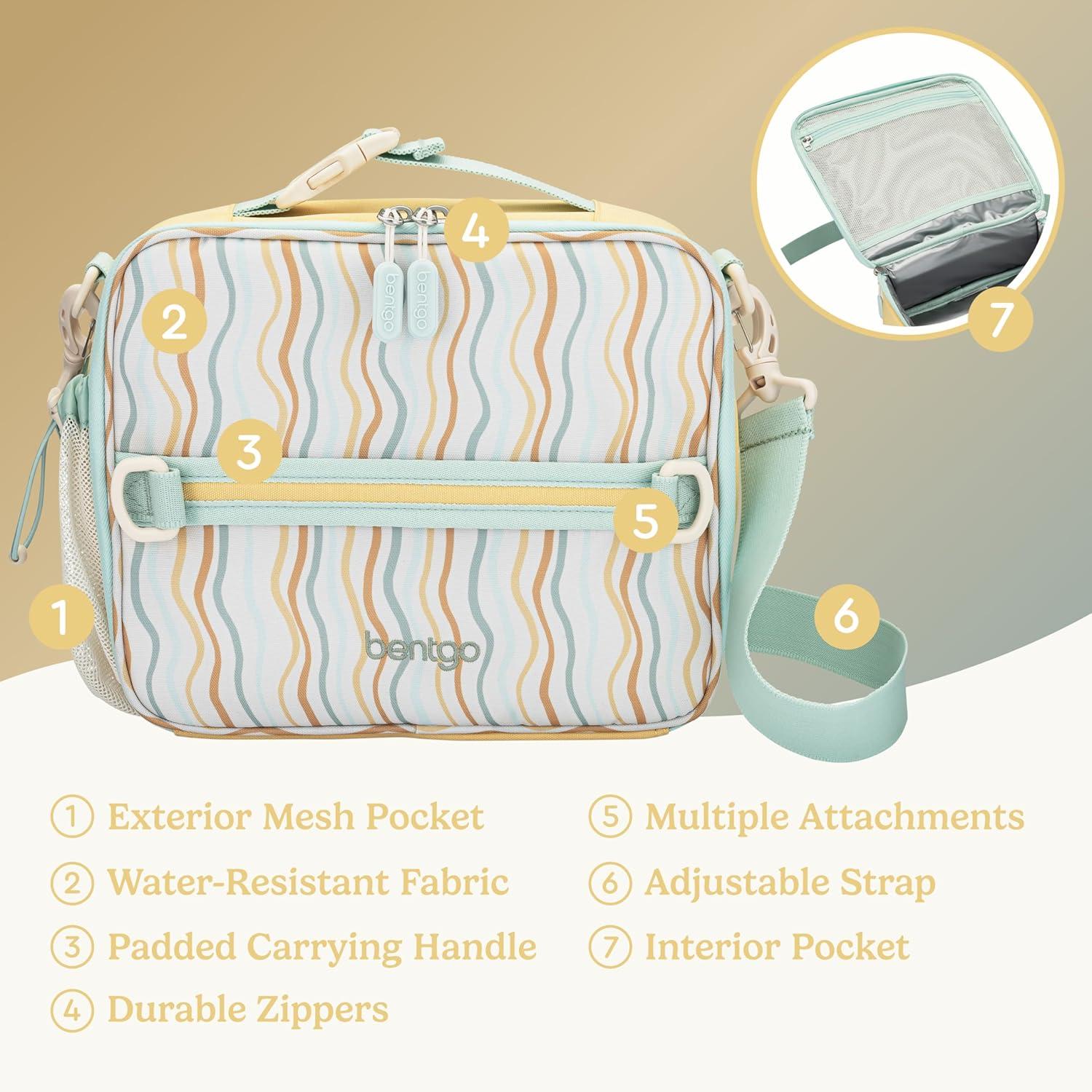 imageBentgo Kids Lunch Bag Whimsy amp Wonder Collection Durable DoubleInsulated Lunch Bag for Kids 3 Holds Lunch BoxWater BottleSnacks WaterResistant Fabric amp Zip Pockets Starry SprinkleWavy