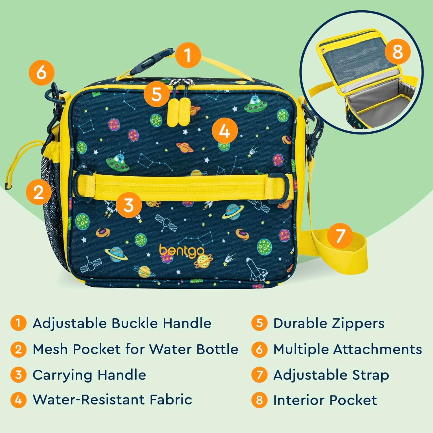 imageBentgo Kids Lunch Bag Whimsy amp Wonder Collection Durable DoubleInsulated Lunch Bag for Kids 3 Holds Lunch BoxWater BottleSnacks WaterResistant Fabric amp Zip Pockets Starry SprinkleSpace