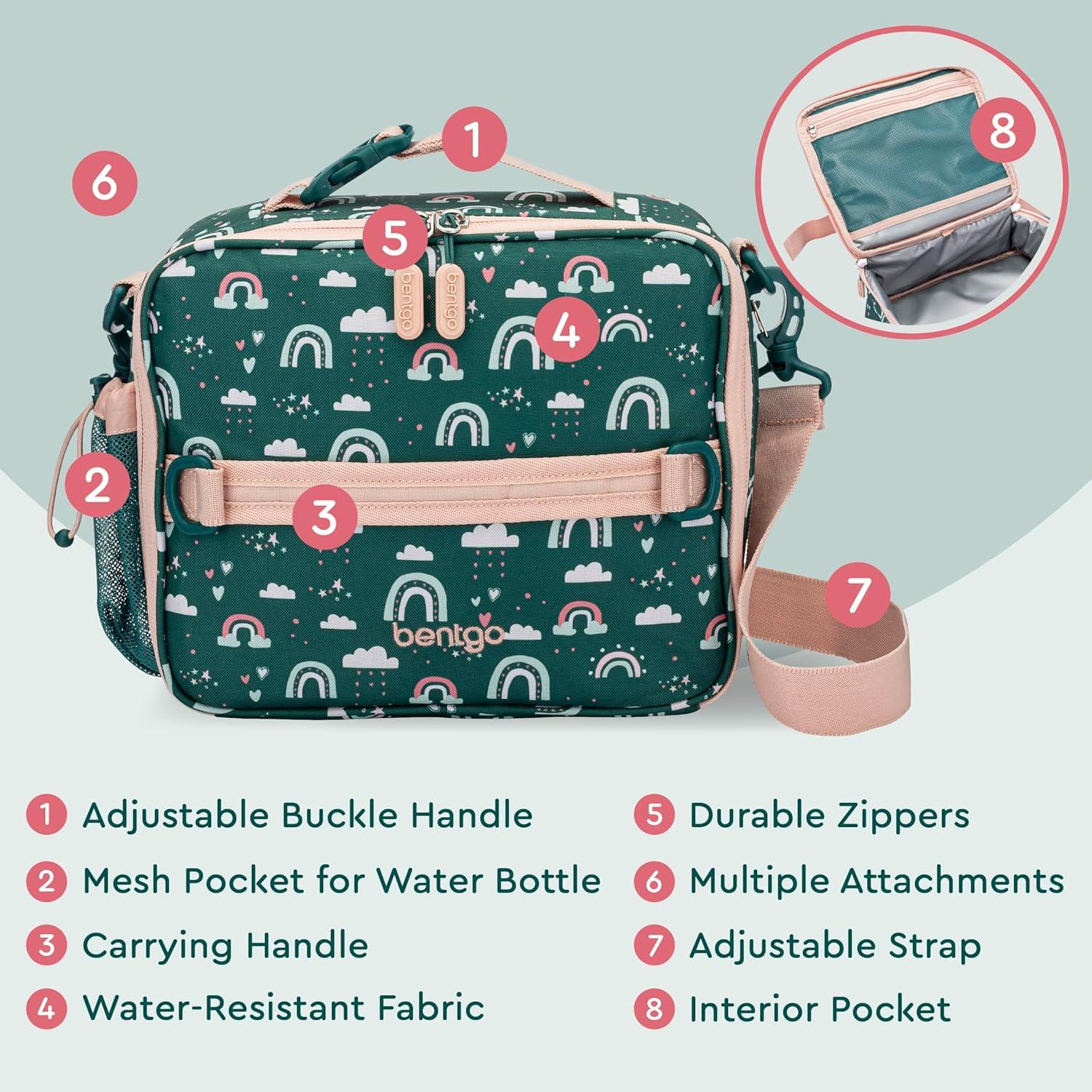 imageBentgo Kids Lunch Bag Whimsy amp Wonder Collection Durable DoubleInsulated Lunch Bag for Kids 3 Holds Lunch BoxWater BottleSnacks WaterResistant Fabric amp Zip Pockets Starry SprinkleGreen Rainbow