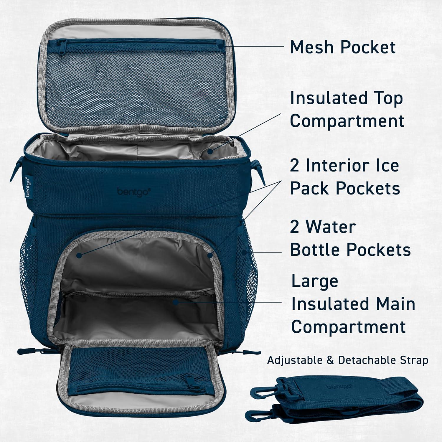 imageBentgo Prep Deluxe Insulated Multimeal Bag Lunch Box Bag Holds 5 Meals Premium Insulation up to 8 Hrs Durable WaterResistant Large Capacity For Adult Meal Prep Navy BlueNavy Blue