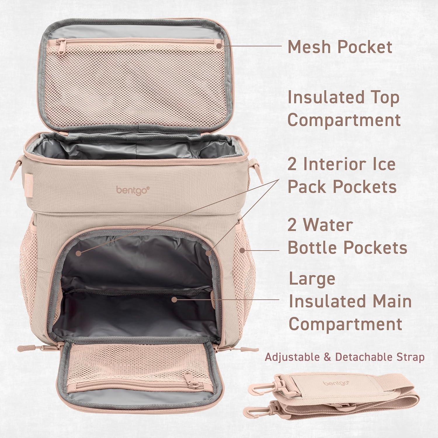 imageBentgo Prep Deluxe Insulated Multimeal Bag Lunch Box Bag Holds 5 Meals Premium Insulation up to 8 Hrs Durable WaterResistant Large Capacity For Adult Meal Prep Navy BlueSand