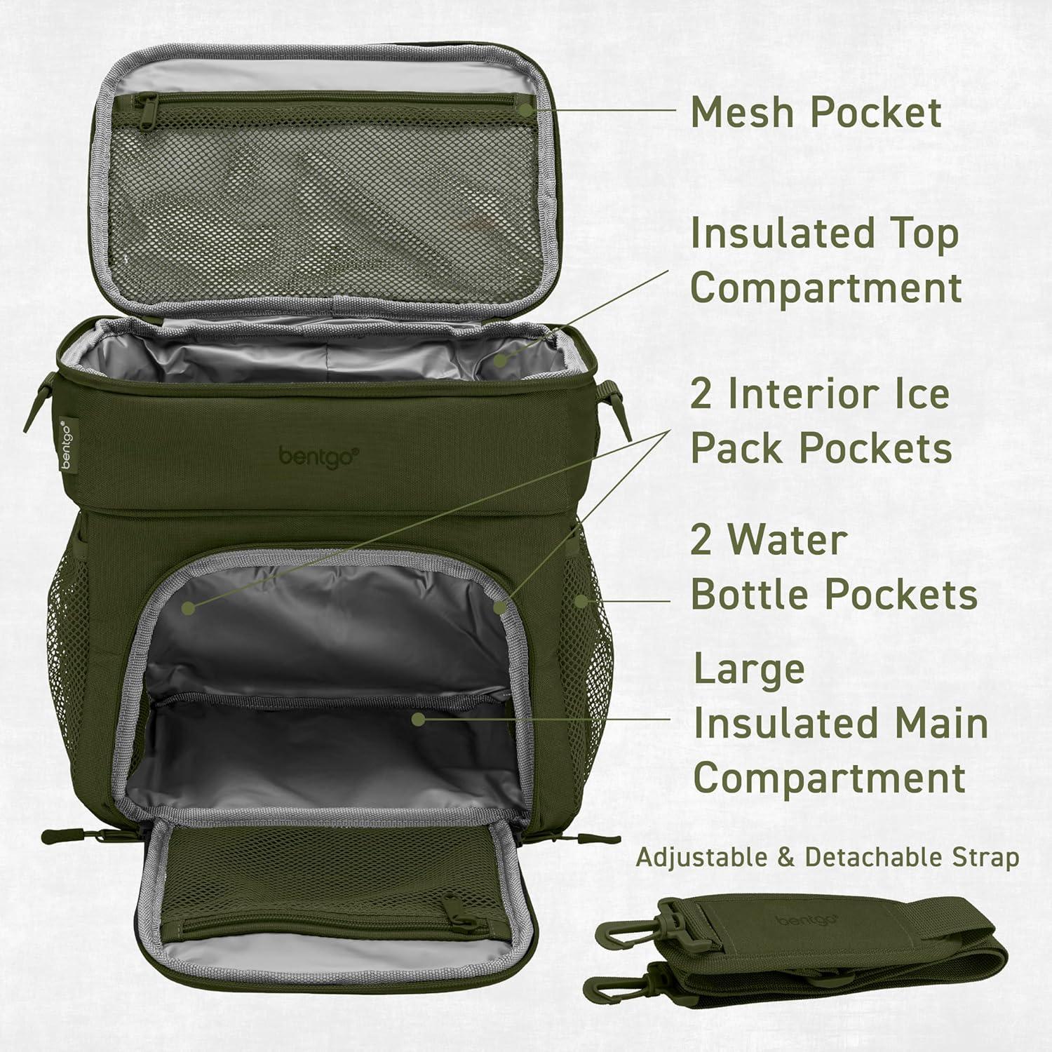 imageBentgo Prep Deluxe Insulated Multimeal Bag Lunch Box Bag Holds 5 Meals Premium Insulation up to 8 Hrs Durable WaterResistant Large Capacity For Adult Meal Prep Navy BlueDark Green