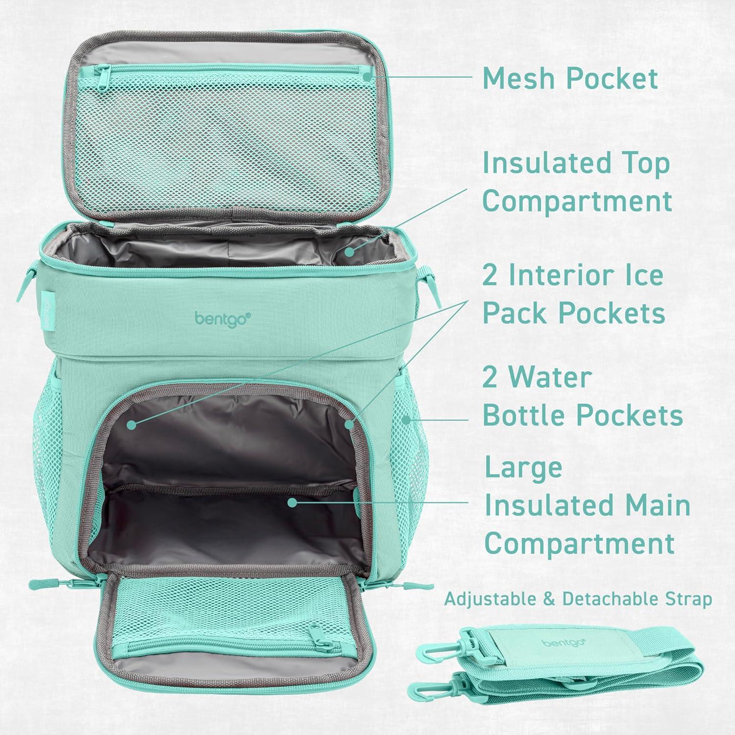 imageBentgo Prep Deluxe Insulated Multimeal Bag Lunch Box Bag Holds 5 Meals Premium Insulation up to 8 Hrs Durable WaterResistant Large Capacity For Adult Meal Prep Navy BlueCoastal Aqua
