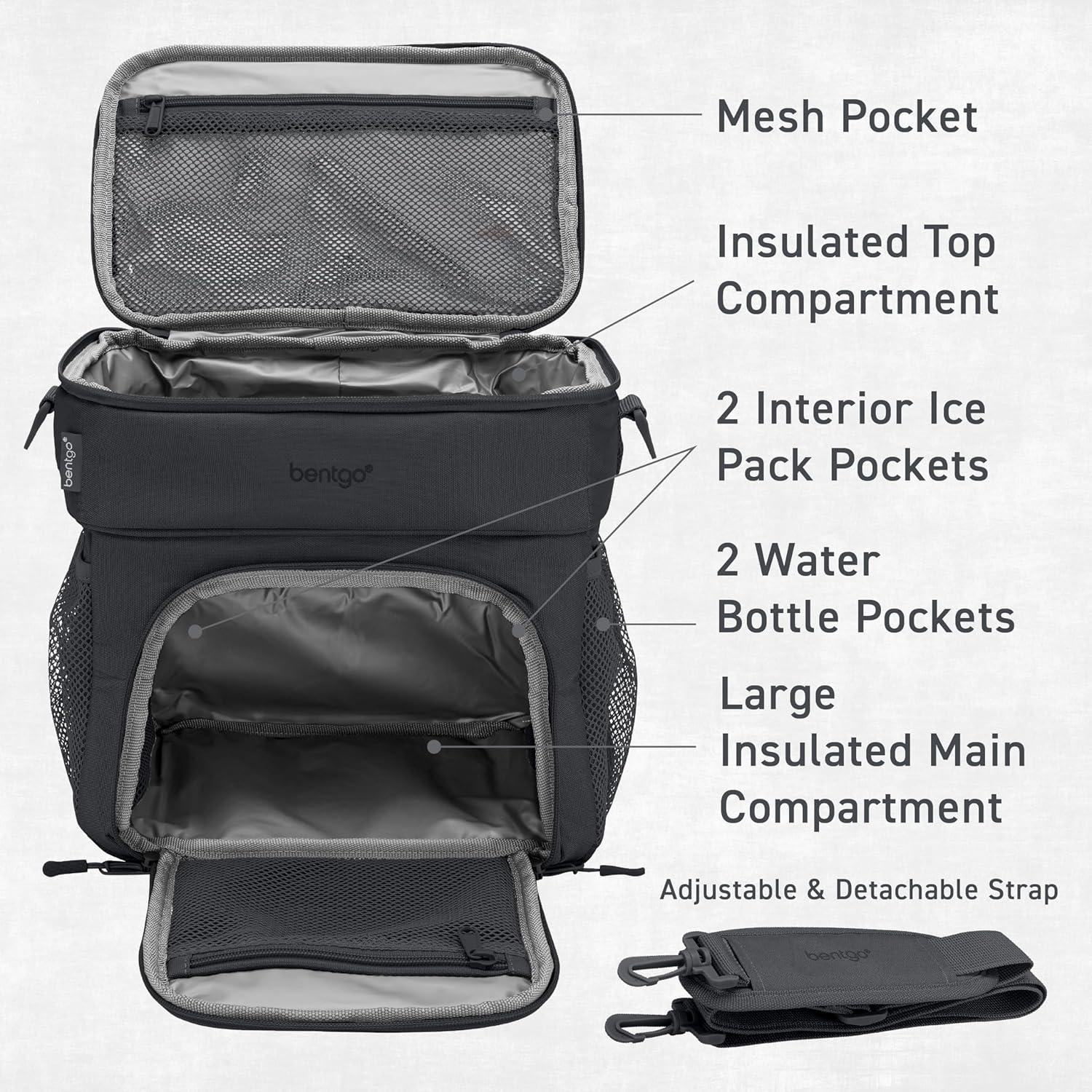 imageBentgo Prep Deluxe Insulated Multimeal Bag Lunch Box Bag Holds 5 Meals Premium Insulation up to 8 Hrs Durable WaterResistant Large Capacity For Adult Meal Prep Navy BlueDark Gray