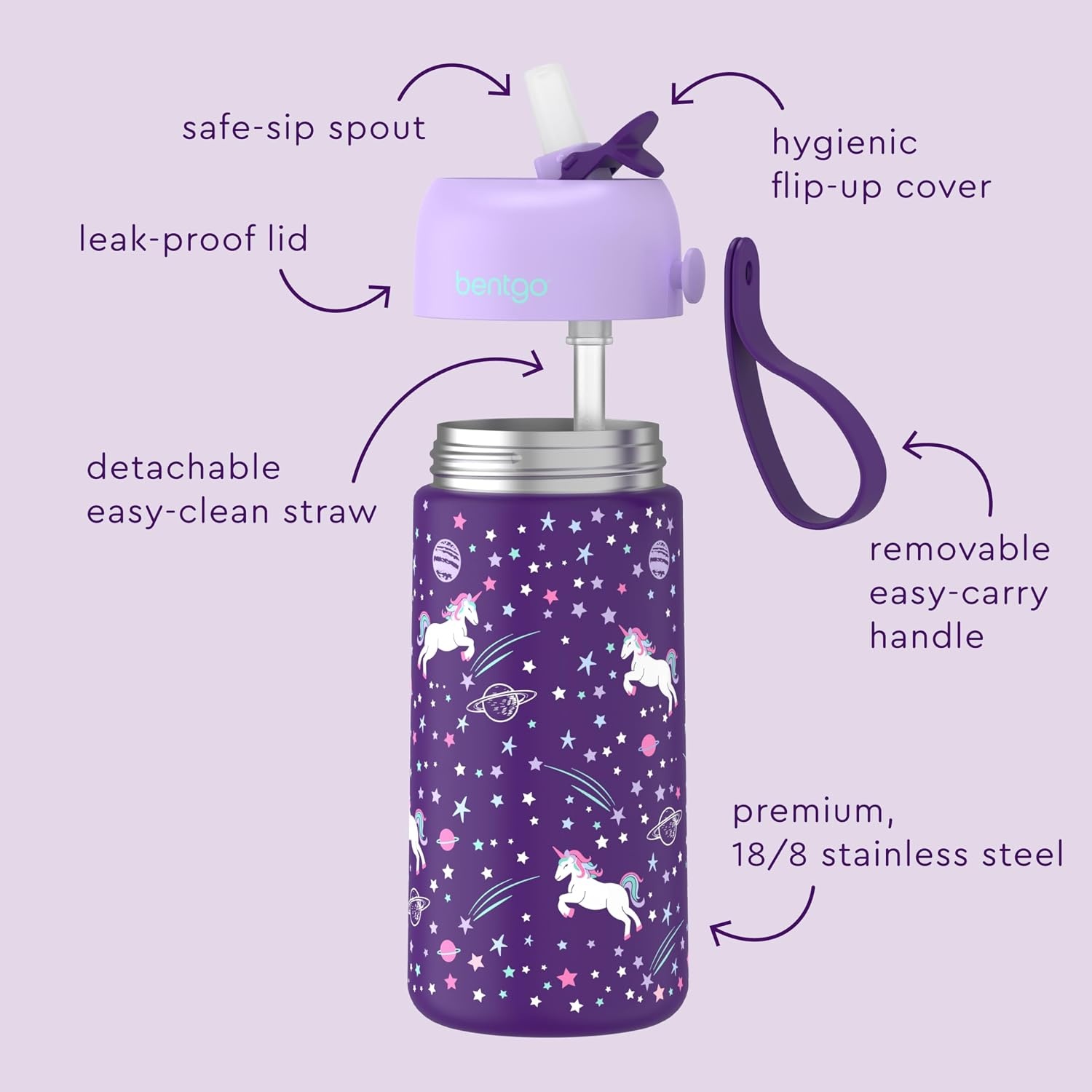 image:imageBentgo 2in1 Backpack amp Insulated Lunch Bag Set With Stainless Steel Water Bottle Unicorn