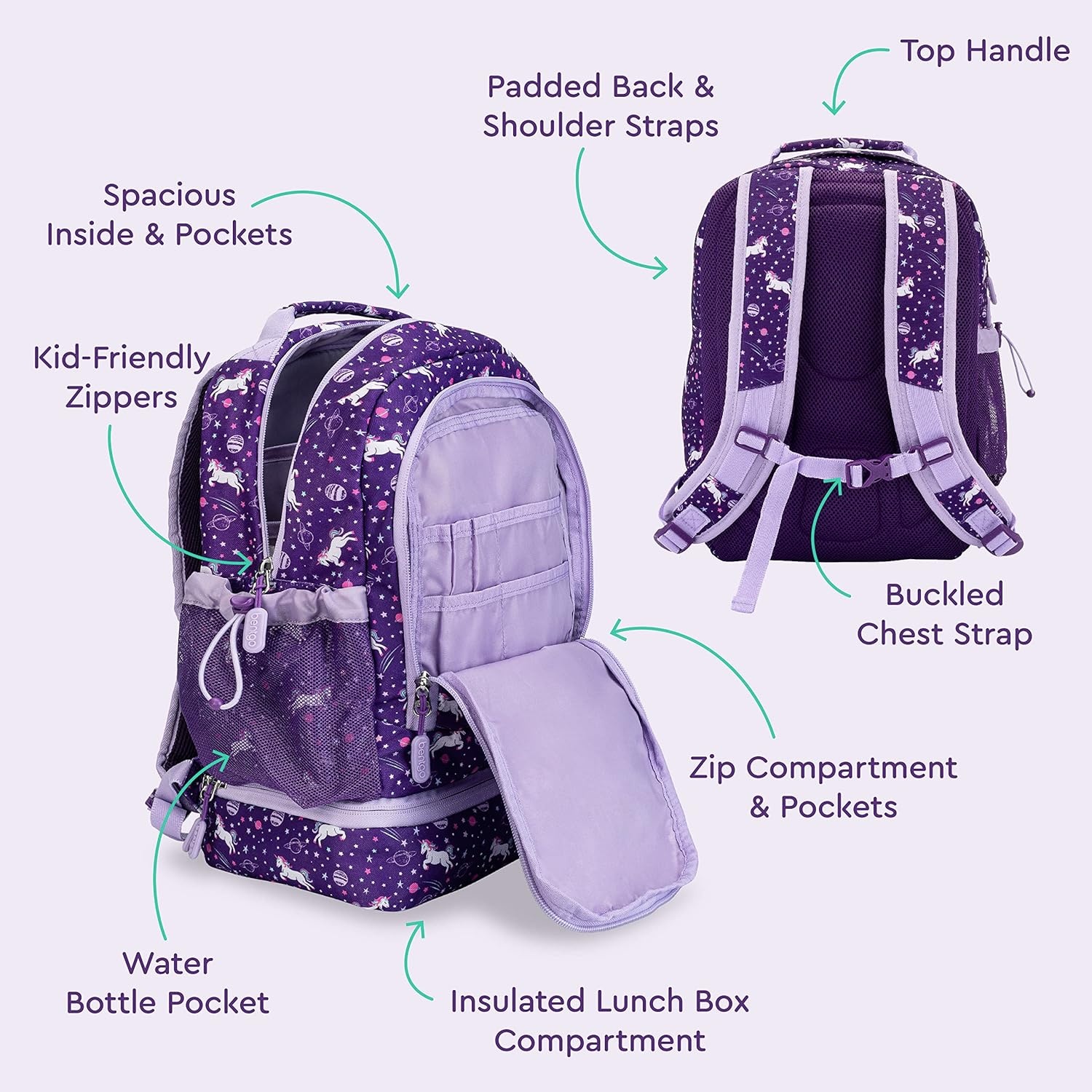 image:imageBentgo 2in1 Backpack amp Insulated Lunch Bag Set With Stainless Steel Water Bottle Unicorn