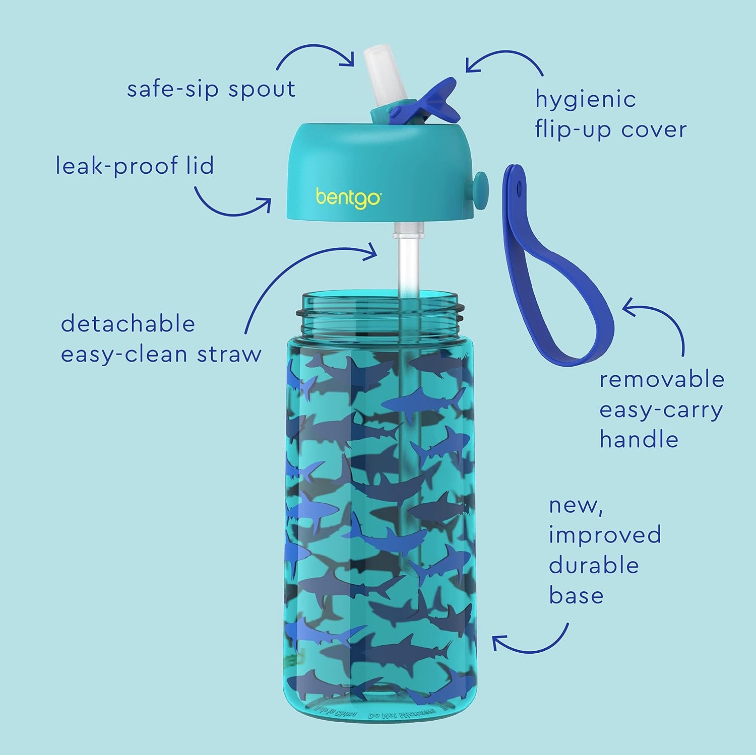 image:imageBentgo Kids Lunch Bag Set Water Bottle New amp Improved 2023 Shark
