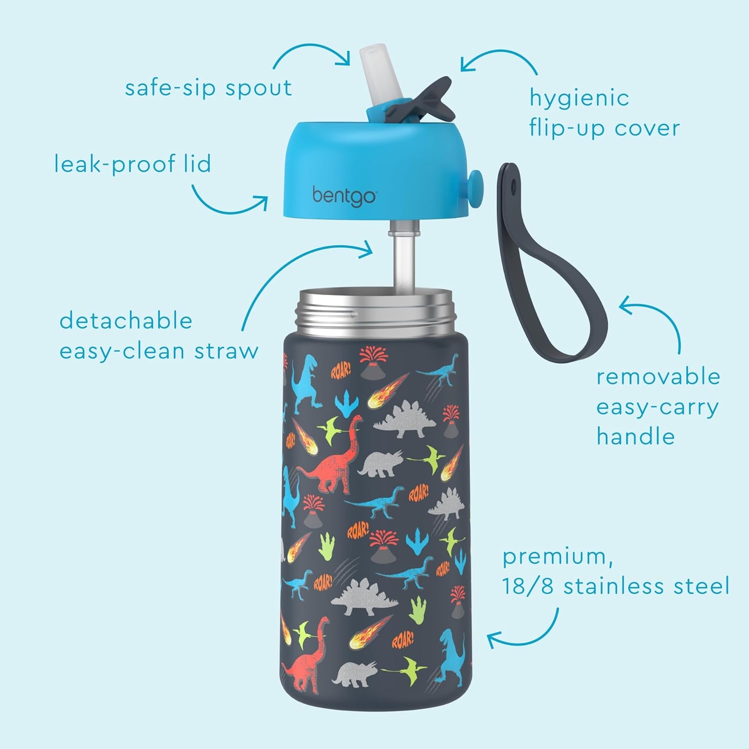 image:imageBentgo Kids Stainless Steel Lunch Box and Water Bottle Set Dinosaur