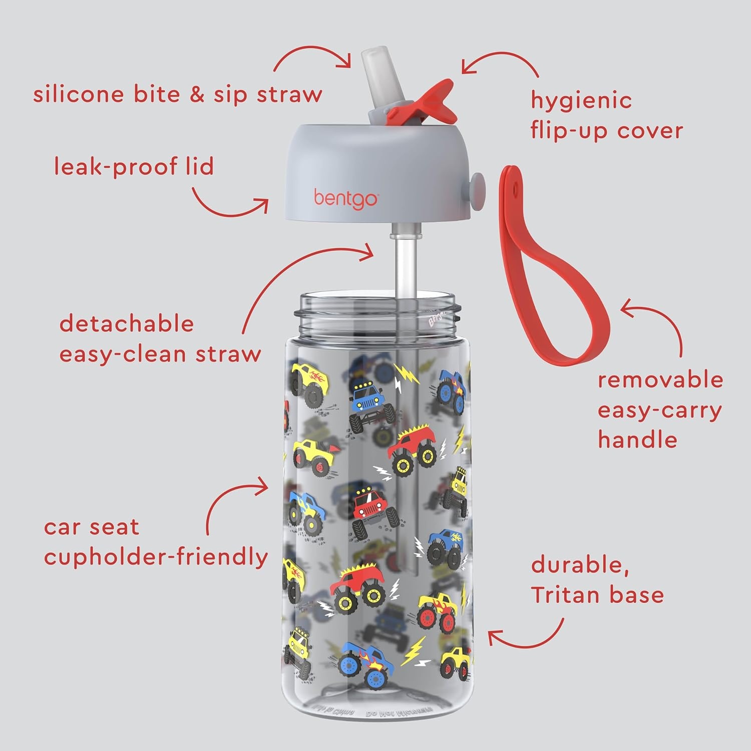image:imageBentgo Kids Water Bottle LeakProof Durable Tritan PFAS amp BPAFree 15 fl oz KidsToddlers Ages 3 for School amp Sports Bite amp Sip Spout Carrying Handle Dishwasher Safe NEW Ballet amp BowsTrucks