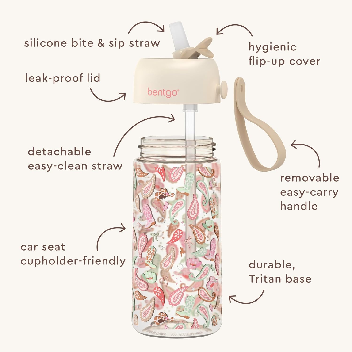 image:imageBentgo Kids Water Bottle LeakProof Durable Tritan PFAS amp BPAFree 15 fl oz KidsToddlers Ages 3 for School amp Sports Bite amp Sip Spout Carrying Handle Dishwasher Safe NEW Ballet amp BowsCowgirl Dreams