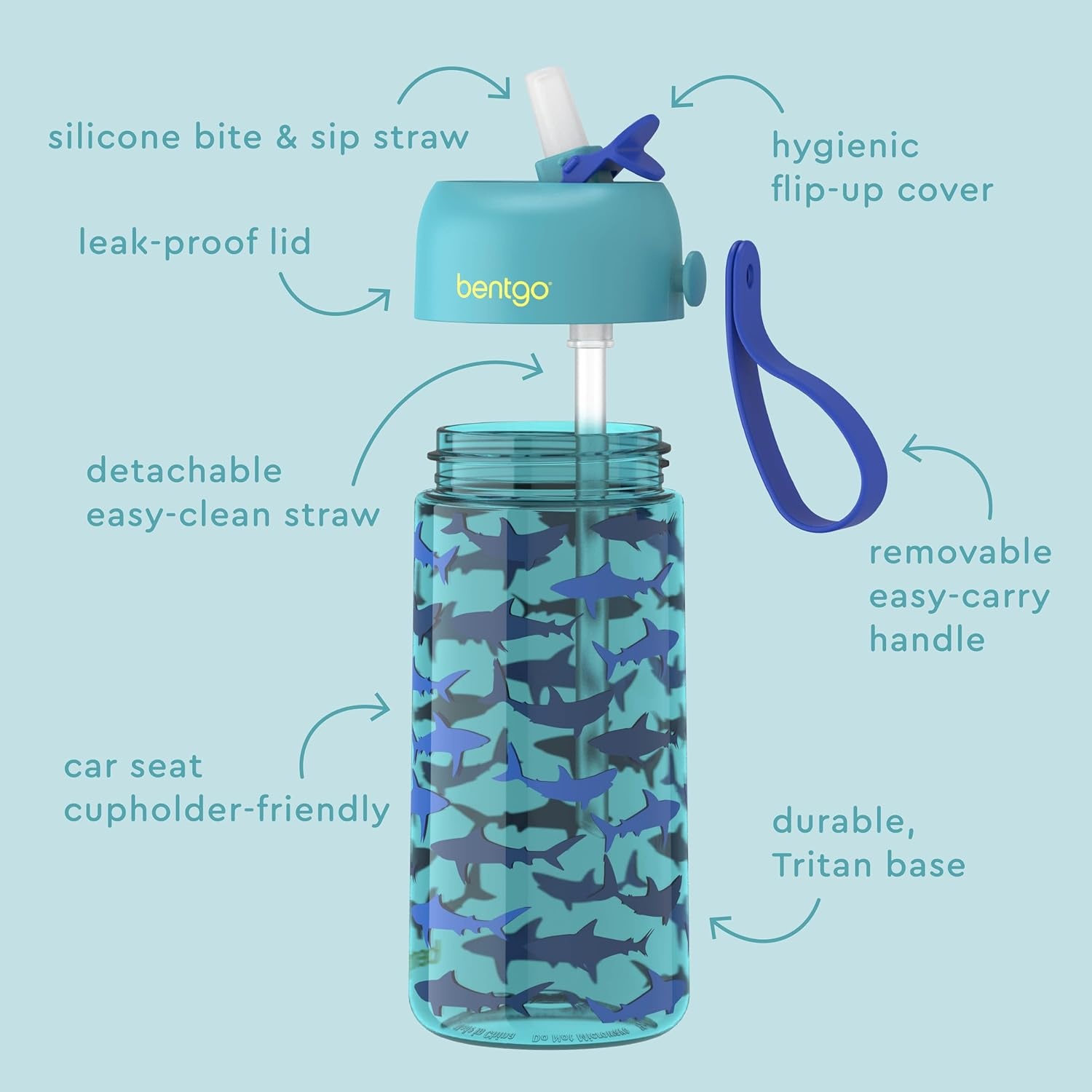 image:imageBentgo Kids Water Bottle LeakProof Durable Tritan PFAS amp BPAFree 15 fl oz KidsToddlers Ages 3 for School amp Sports Bite amp Sip Spout Carrying Handle Dishwasher Safe NEW Ballet amp BowsShark