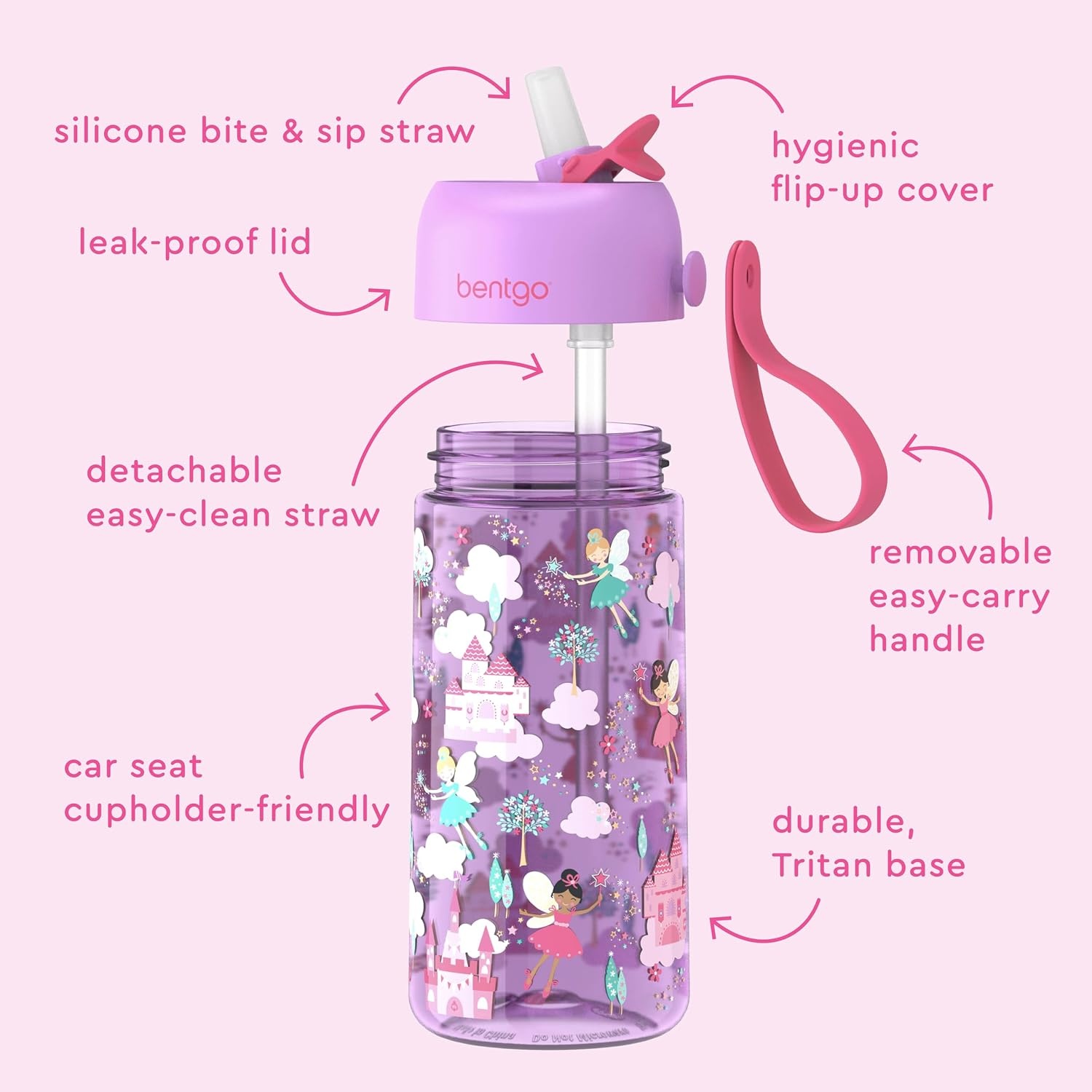 image:imageBentgo Kids Water Bottle LeakProof Durable Tritan PFAS amp BPAFree 15 fl oz KidsToddlers Ages 3 for School amp Sports Bite amp Sip Spout Carrying Handle Dishwasher Safe NEW Ballet amp BowsRainbows and Butterflies Fairies