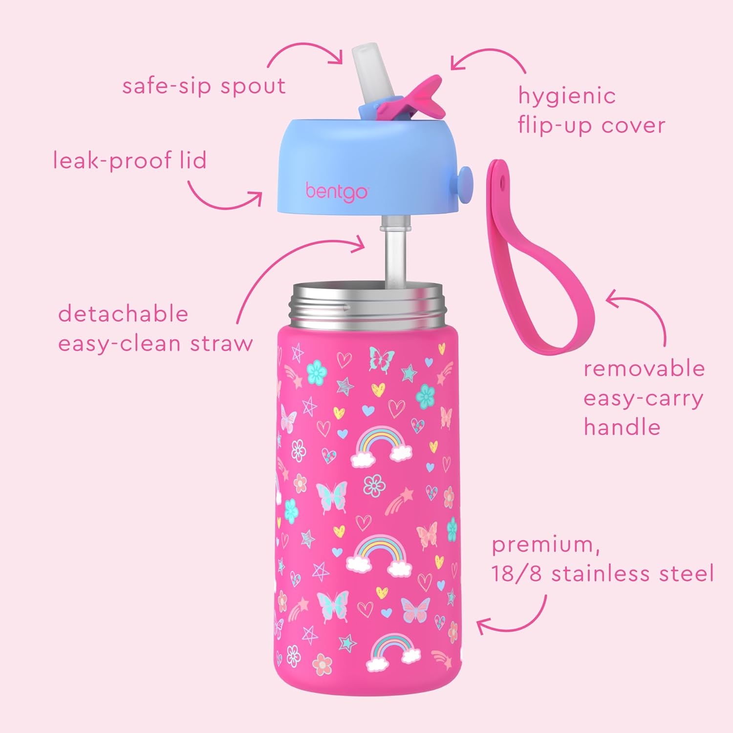 image:imageBentgo Prints Insulated Lunch Tote Set With Kids Stainless Steel Water Bottle Rainbows amp Butterflies