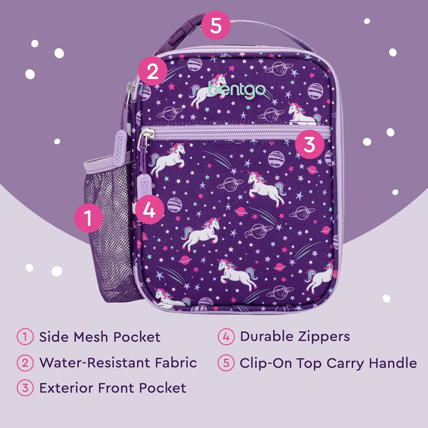 image:imageBentgo Prints Insulated Lunch Tote Set With Kids Stainless Steel Water Bottle Unicorn