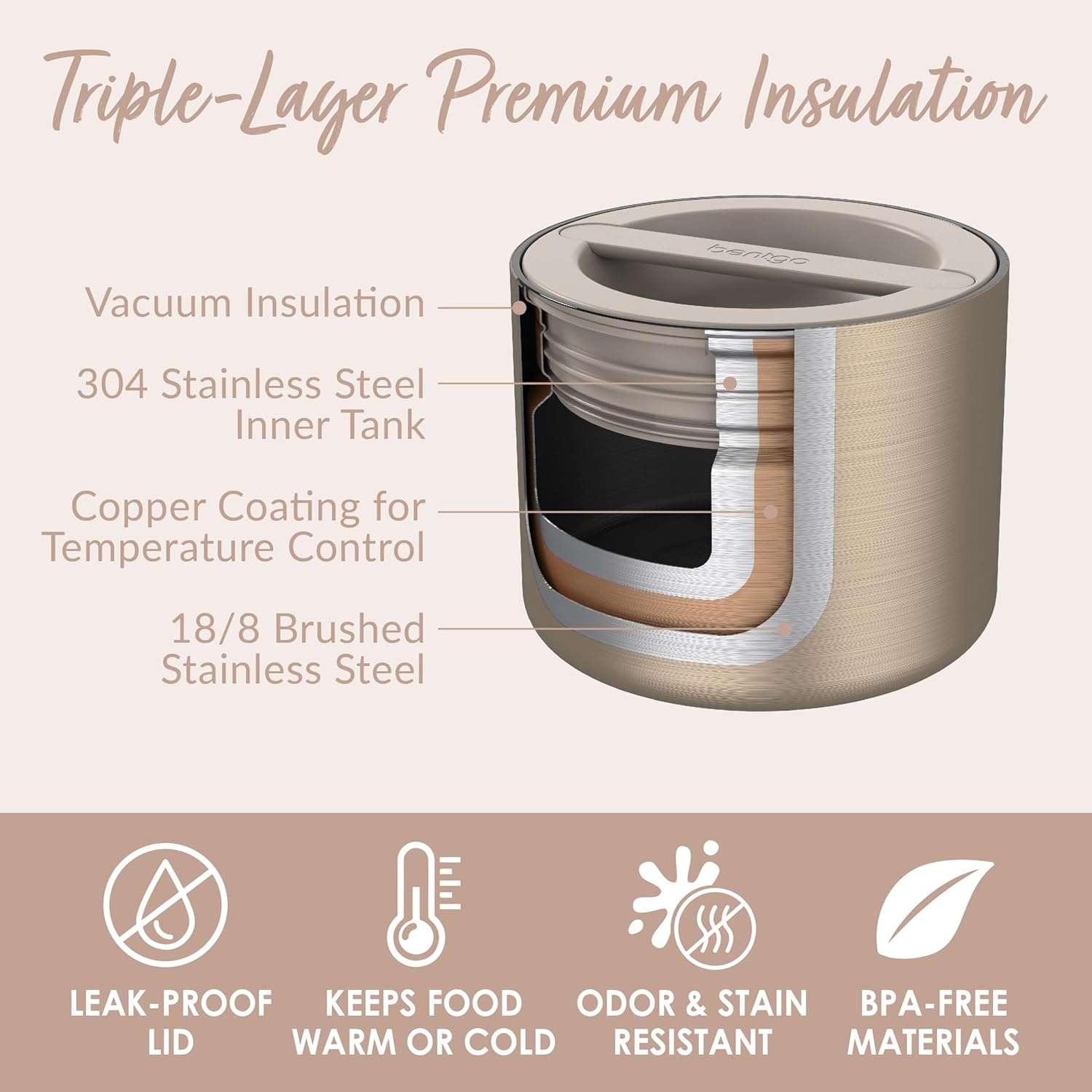 image:imageBentgo Stainless Steel Food Canister Gold and Stainless Steel Utensils Set Sand
