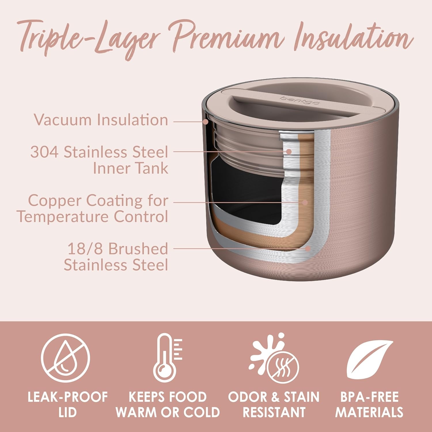 image:imageBentgo Stainless Steel Food Canister Rose Gold and Stainless Steel Utensils Set Rose