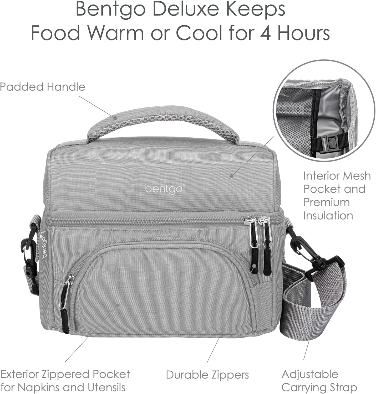 image:imageBentgo Stainless Steel Food Canister Steel and Deluxe Lunch Bag Set Gray