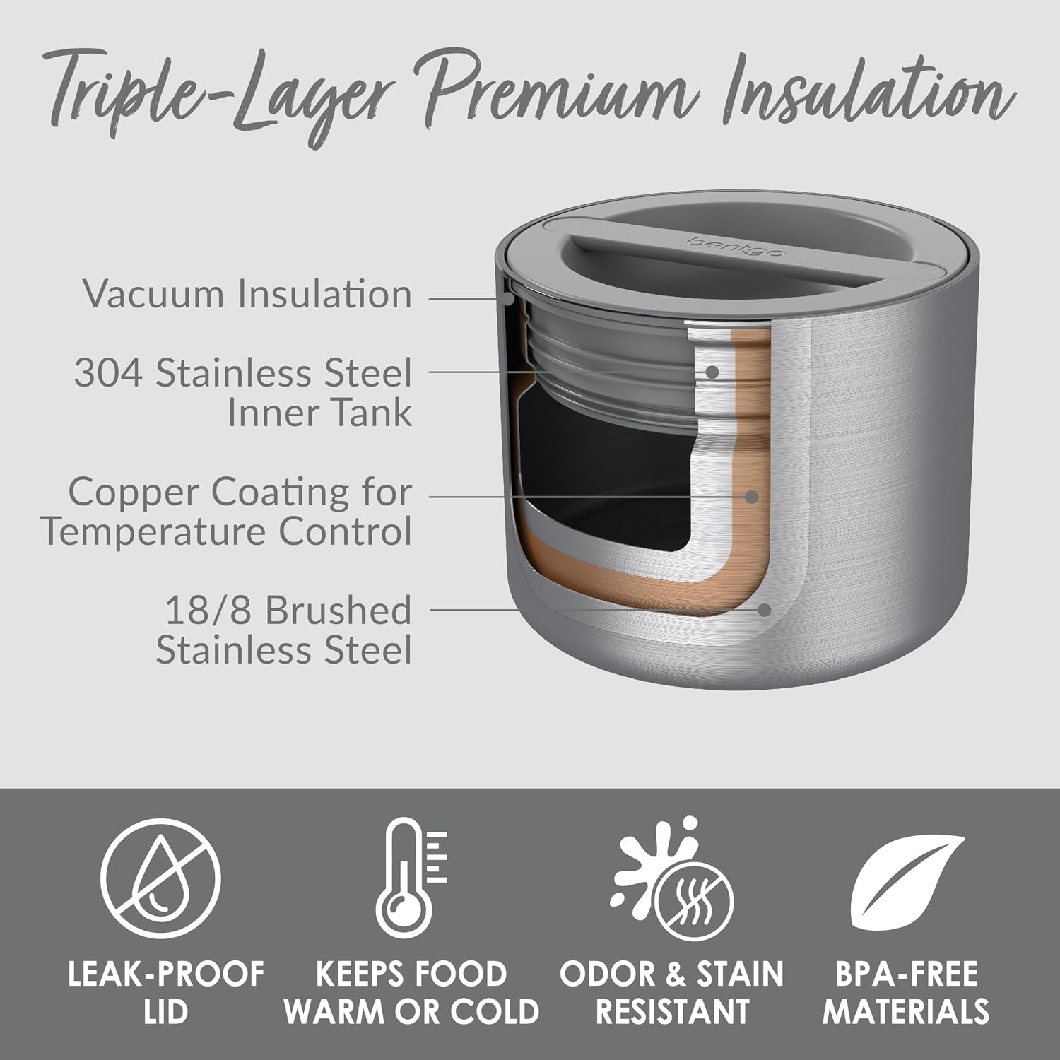 image:imageBentgo Stainless Steel Food Canister Steel and Stainless Steel Utensils Set Gray