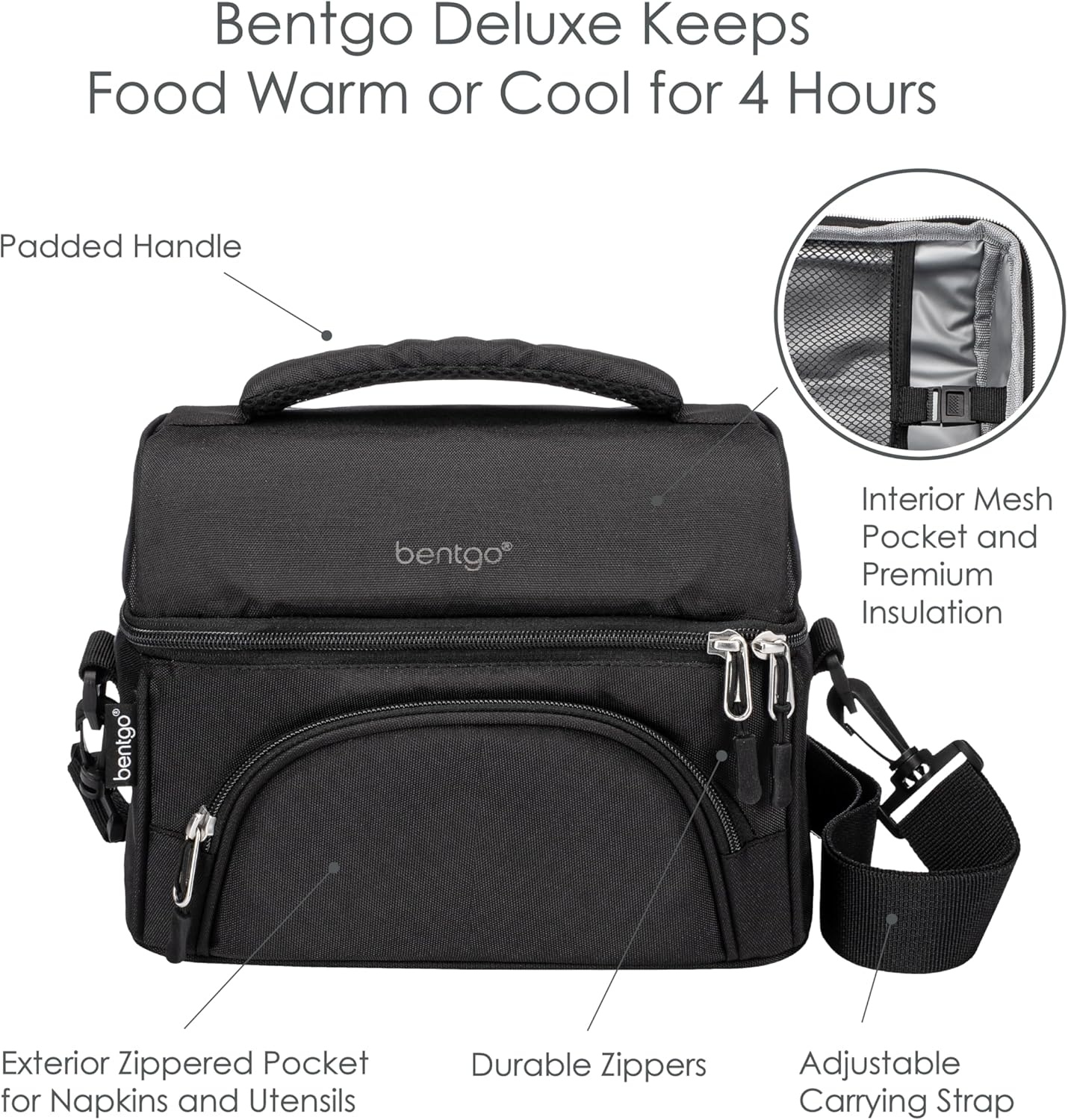 image:imageBentgo Stainless Steel Food Canister and Deluxe Lunch Bag Set Carbon Black