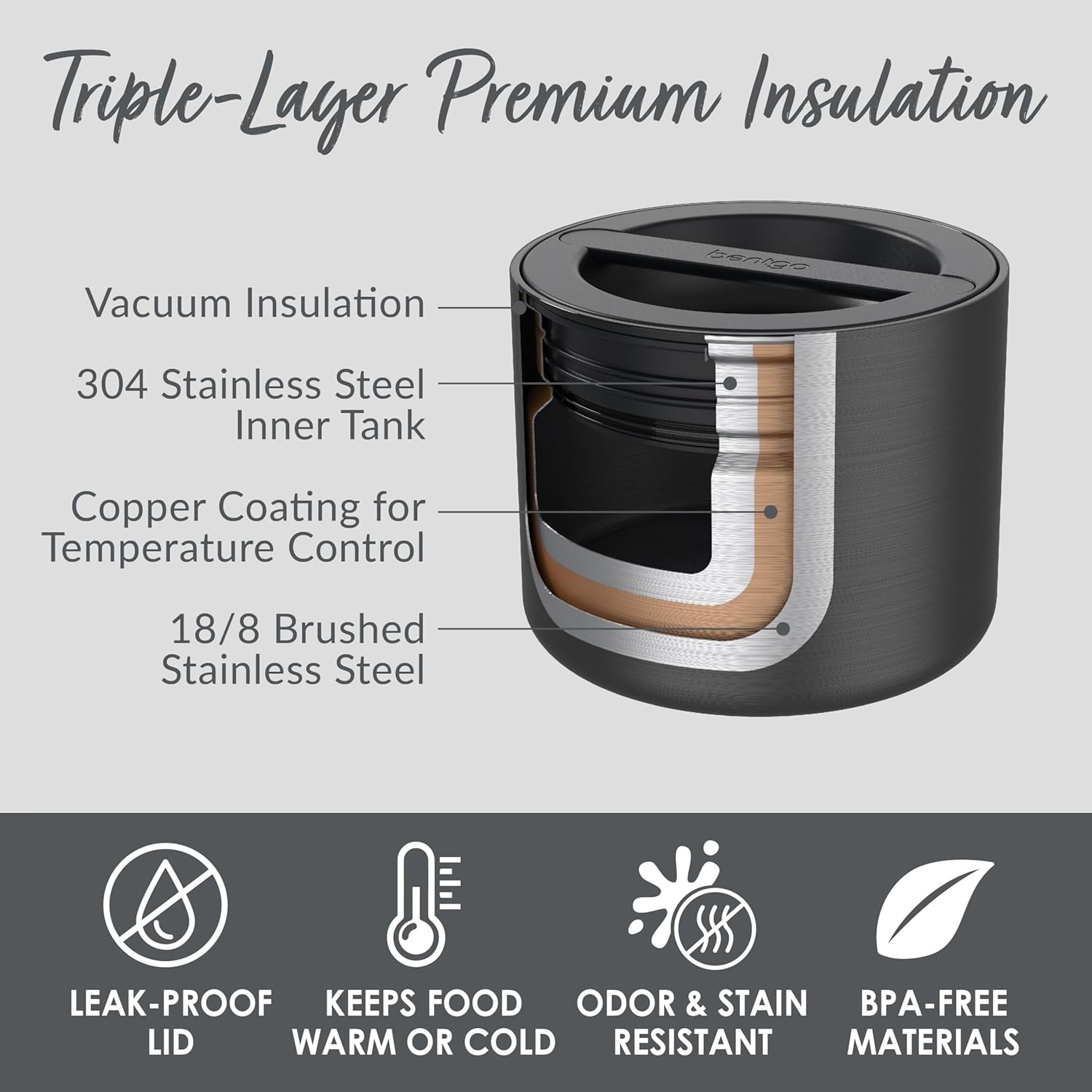 image:imageBentgo Stainless Steel Food Canister and Stainless Steel Utensils Set Carbon Black