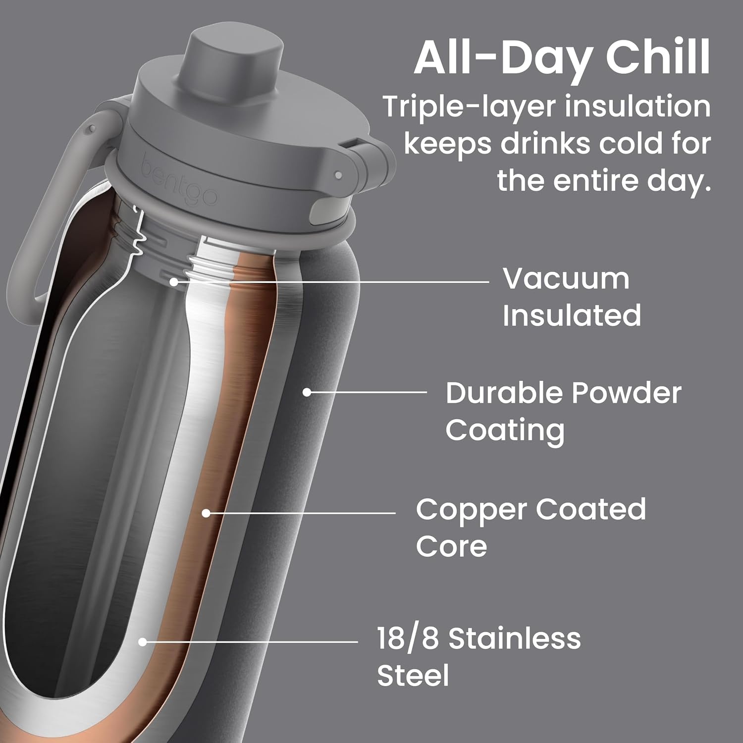 image:imageBentgo Flip 2in1 Straw amp Chug LeakProof Insulated Water Bottle 24 fl oz Premium 188 Stainless SteelTripleLayer Vacuum Insulation 24Hour Cold BPA amp PFASFree Prep BlueTweed