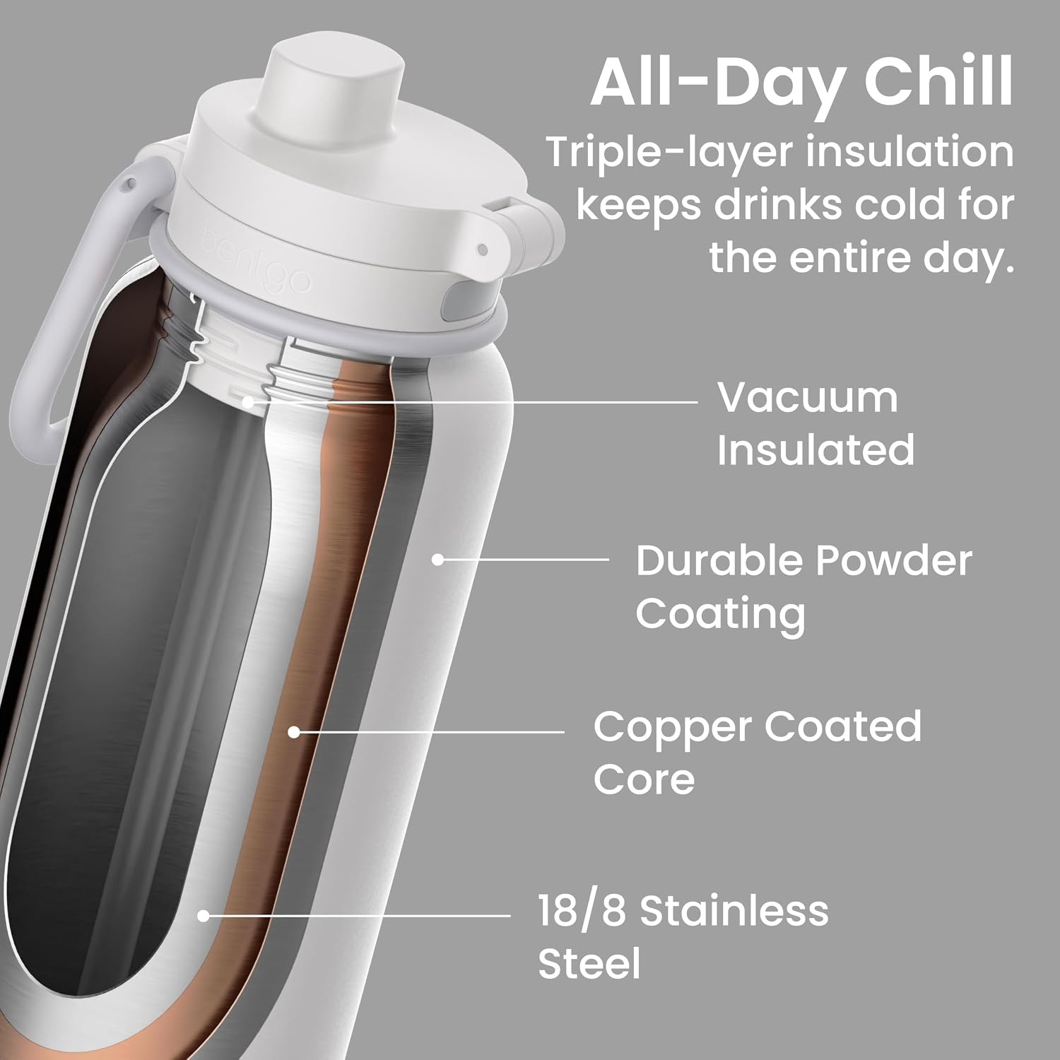 image:imageBentgo Flip 2in1 Straw amp Chug LeakProof Insulated Water Bottle 24 fl oz Premium 188 Stainless SteelTripleLayer Vacuum Insulation 24Hour Cold BPA amp PFASFree Prep BlueBlanc