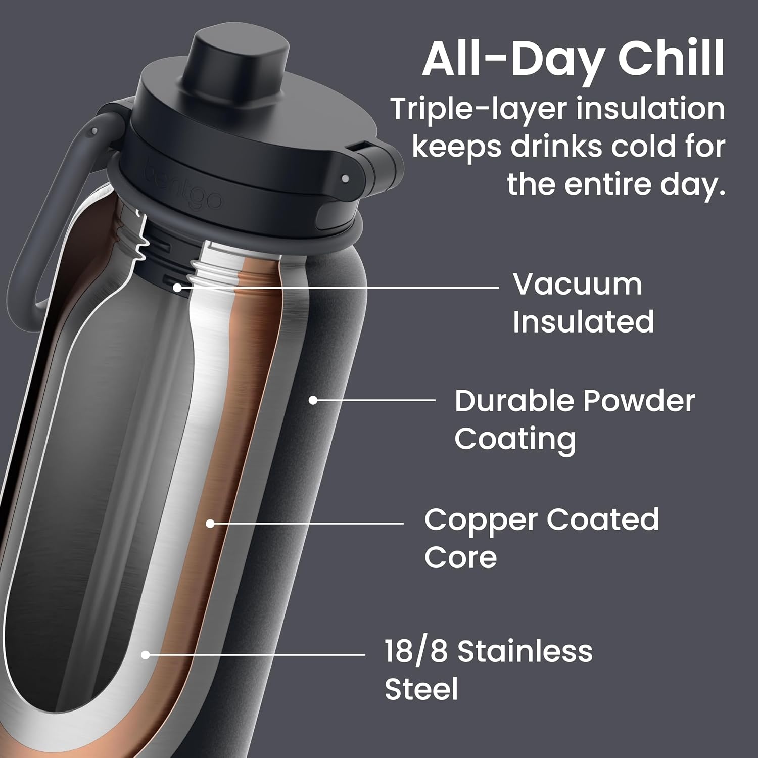 image:imageBentgo Flip 2in1 Straw amp Chug LeakProof Insulated Water Bottle 24 fl oz Premium 188 Stainless SteelTripleLayer Vacuum Insulation 24Hour Cold BPA amp PFASFree Prep BlueBack to Black