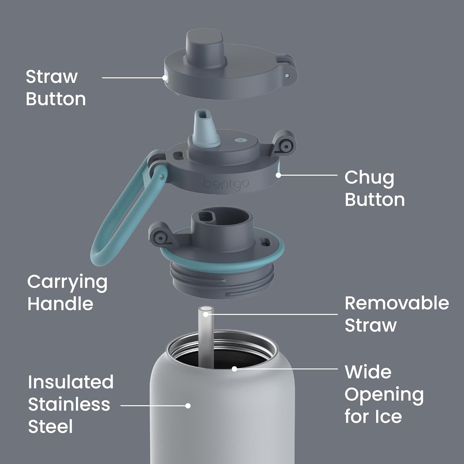 image:imageBentgo Flip 2in1 Straw amp Chug LeakProof Insulated Water Bottle 24 fl oz Premium 188 Stainless SteelTripleLayer Vacuum Insulation 24Hour Cold BPA amp PFASFree Prep BlueGray Surf