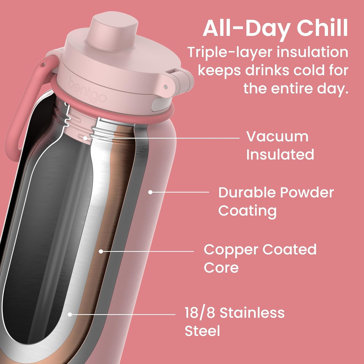 image:imageBentgo Flip 2in1 Straw amp Chug LeakProof Insulated Water Bottle 24 fl oz Premium 188 Stainless SteelTripleLayer Vacuum Insulation 24Hour Cold BPA amp PFASFree Prep BlueBlushing