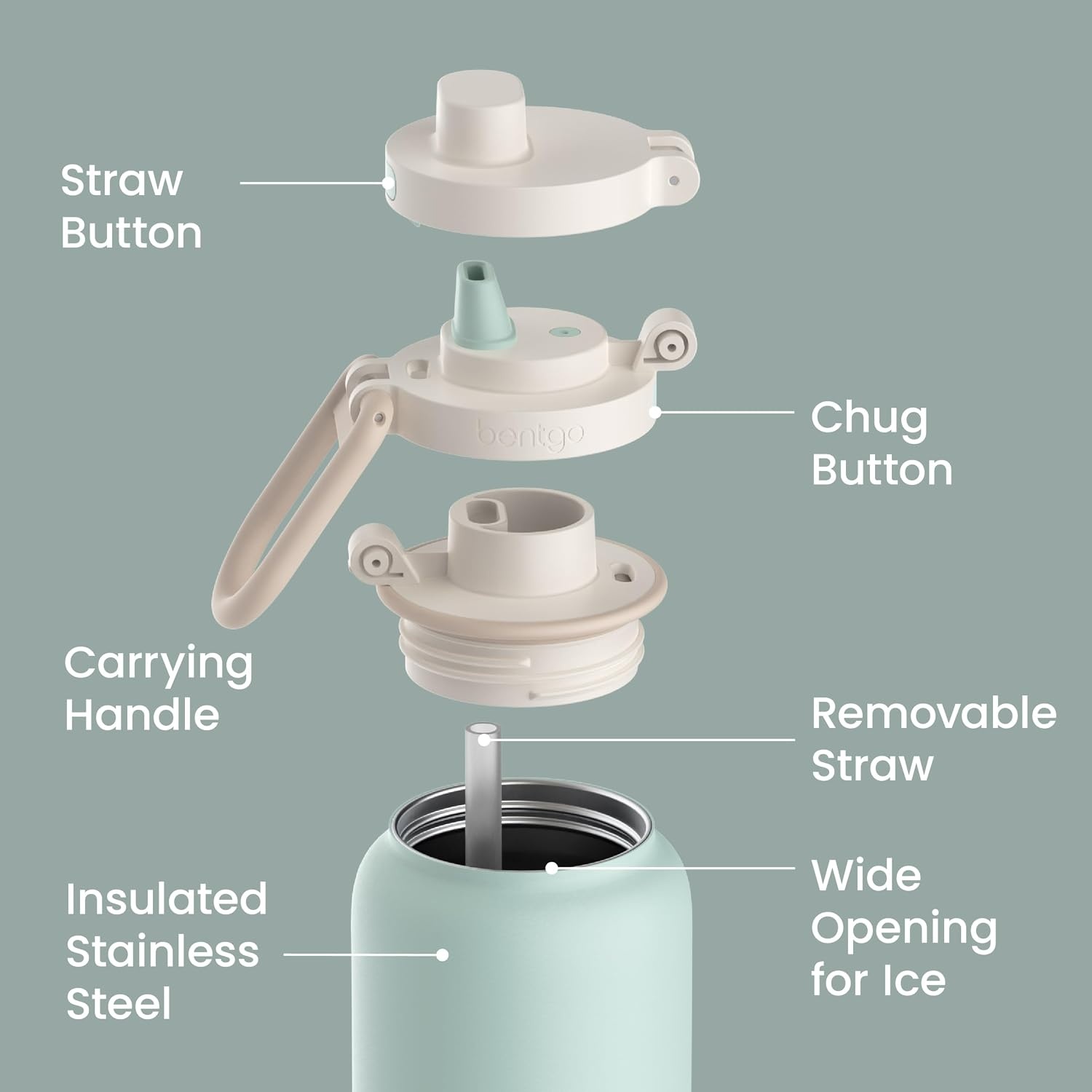 image:imageBentgo Flip 2in1 Straw amp Chug LeakProof Insulated Water Bottle 24 fl oz Premium 188 Stainless SteelTripleLayer Vacuum Insulation 24Hour Cold BPA amp PFASFree Prep BlueSunDay