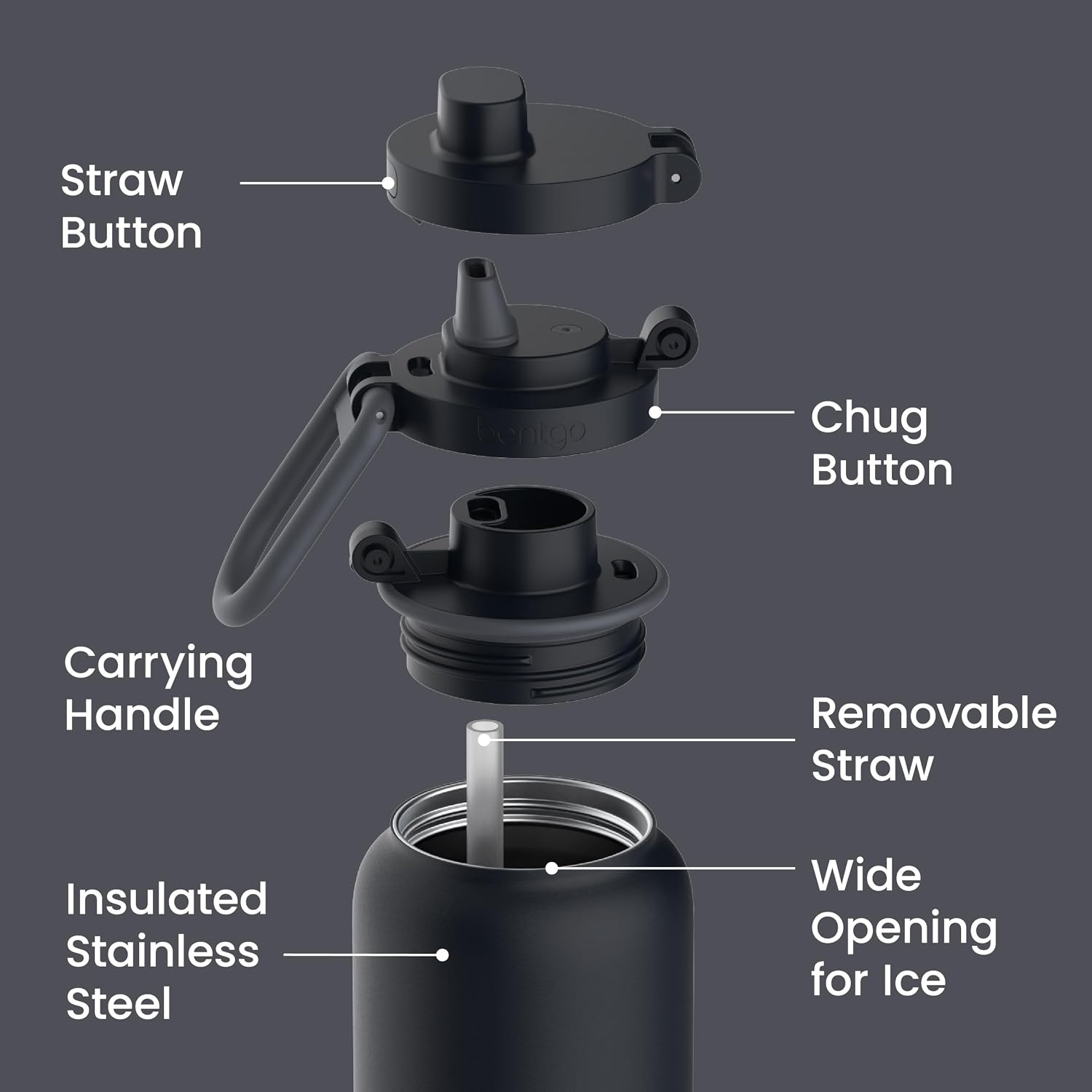 image:imageBentgo Flip 2in1 Straw amp Chug LeakProof Insulated Water Bottle 24 fl oz Premium 188 Stainless SteelTripleLayer Vacuum Insulation 24Hour Cold BPA amp PFASFree Prep BlueBack to Black