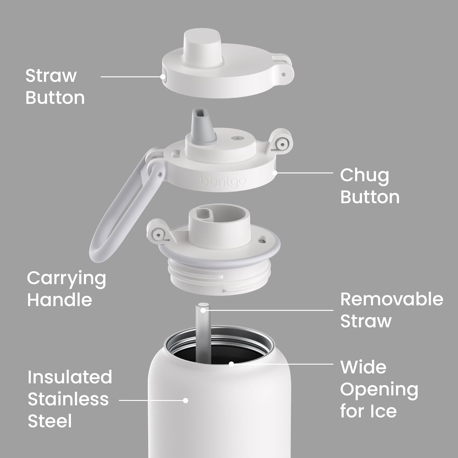 image:imageBentgo Flip 2in1 Straw amp Chug LeakProof Insulated Water Bottle 24 fl oz Premium 188 Stainless SteelTripleLayer Vacuum Insulation 24Hour Cold BPA amp PFASFree Prep BlueBlanc
