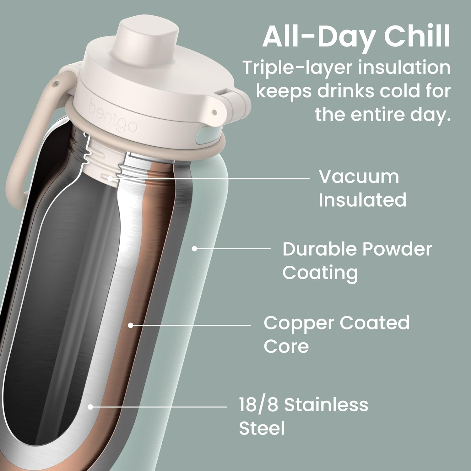 image:imageBentgo Flip 2in1 Straw amp Chug LeakProof Insulated Water Bottle 24 fl oz Premium 188 Stainless SteelTripleLayer Vacuum Insulation 24Hour Cold BPA amp PFASFree Prep BlueSunDay