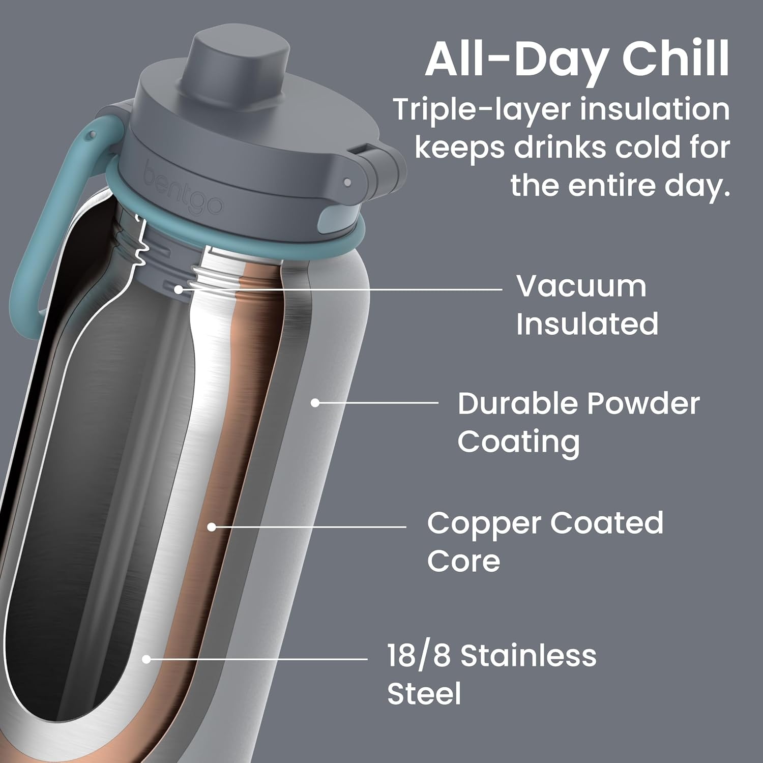 image:imageBentgo Flip 2in1 Straw amp Chug LeakProof Insulated Water Bottle 24 fl oz Premium 188 Stainless SteelTripleLayer Vacuum Insulation 24Hour Cold BPA amp PFASFree Prep BlueGray Surf