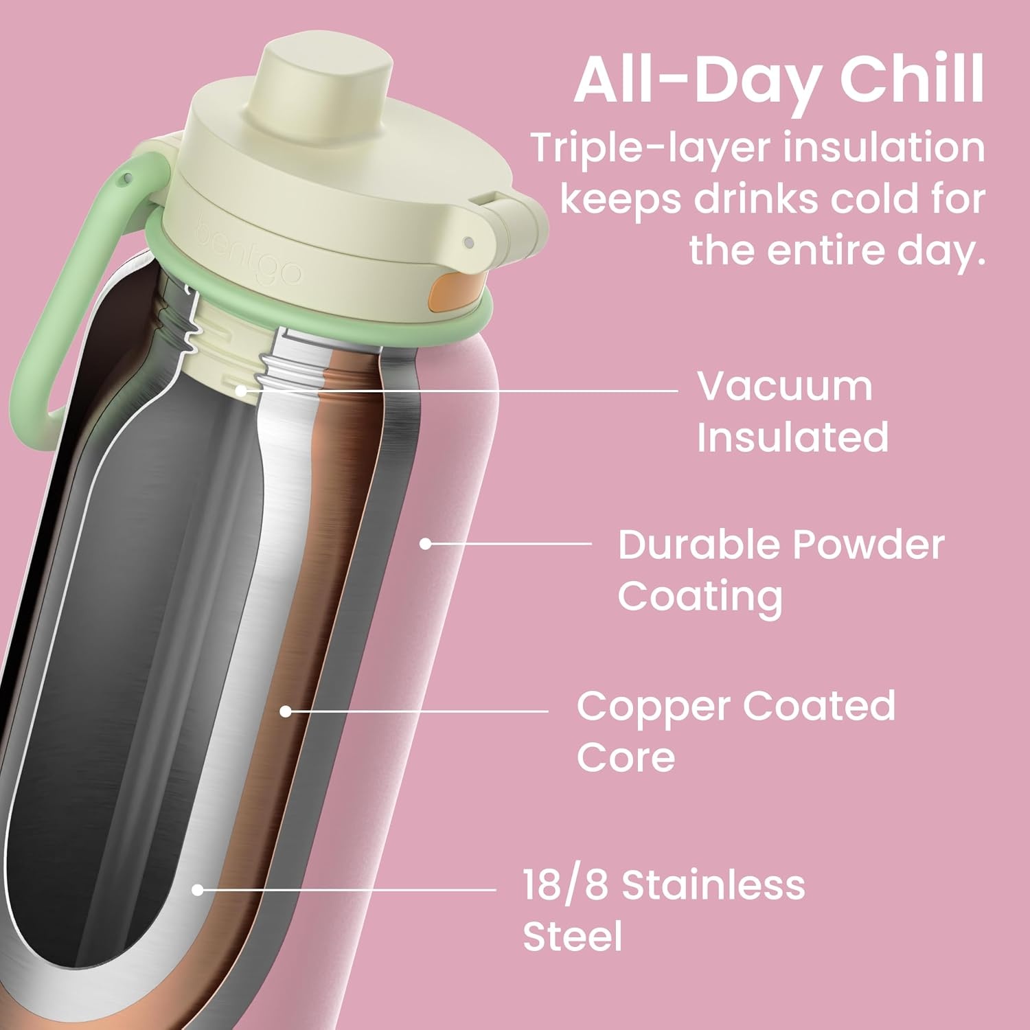 image:imageBentgo Flip 2in1 Straw amp Chug LeakProof Insulated Water Bottle 24 fl oz Premium 188 Stainless SteelTripleLayer Vacuum Insulation 24Hour Cold BPA amp PFASFree Prep BlueSherbet
