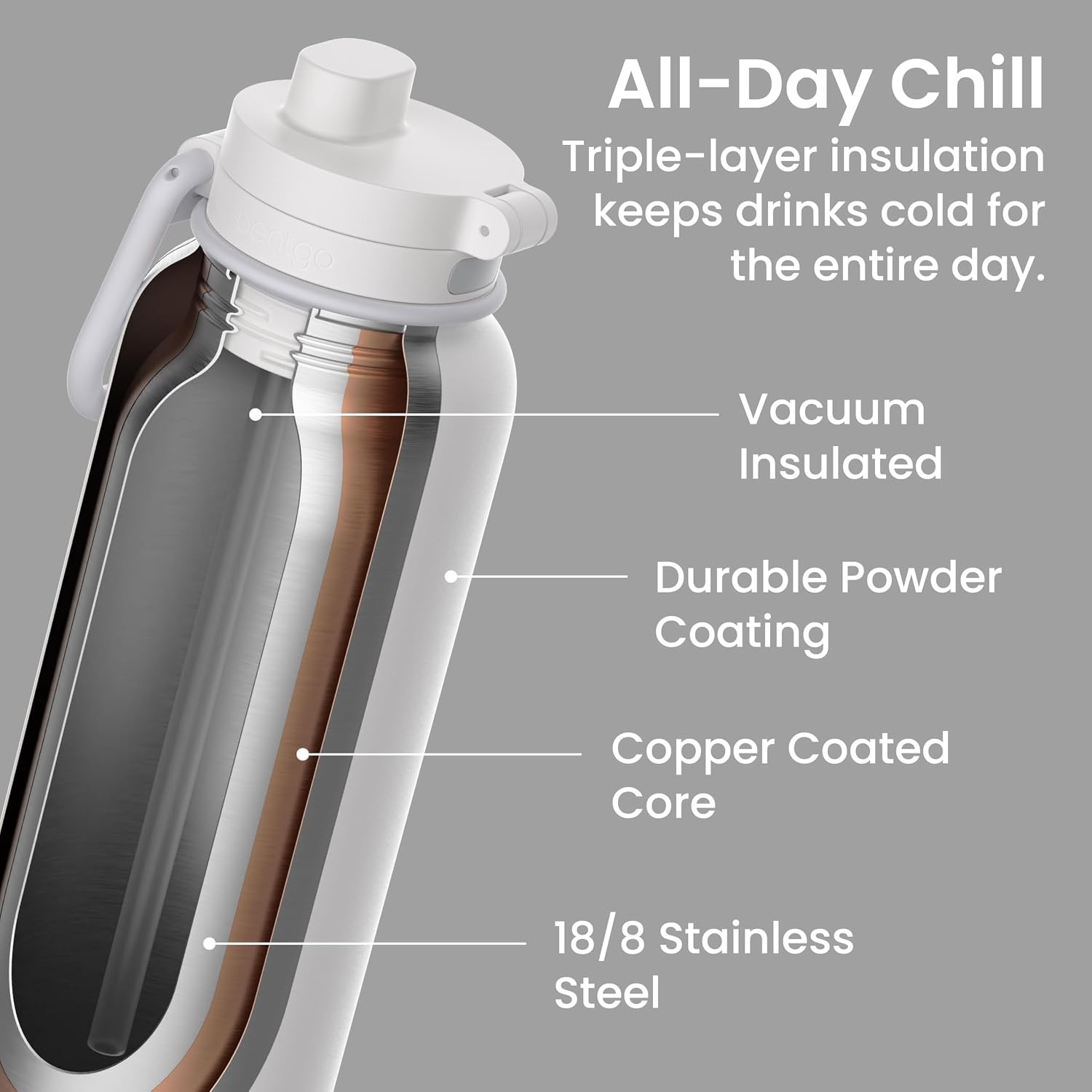 image:imageBentgo Flip 2in1 Straw amp Chug LeakProof Insulated Water Bottle 24 fl oz Premium 188 Stainless SteelTripleLayer Vacuum Insulation 24Hour Cold BPA amp PFASFree Prep BlueBlanc