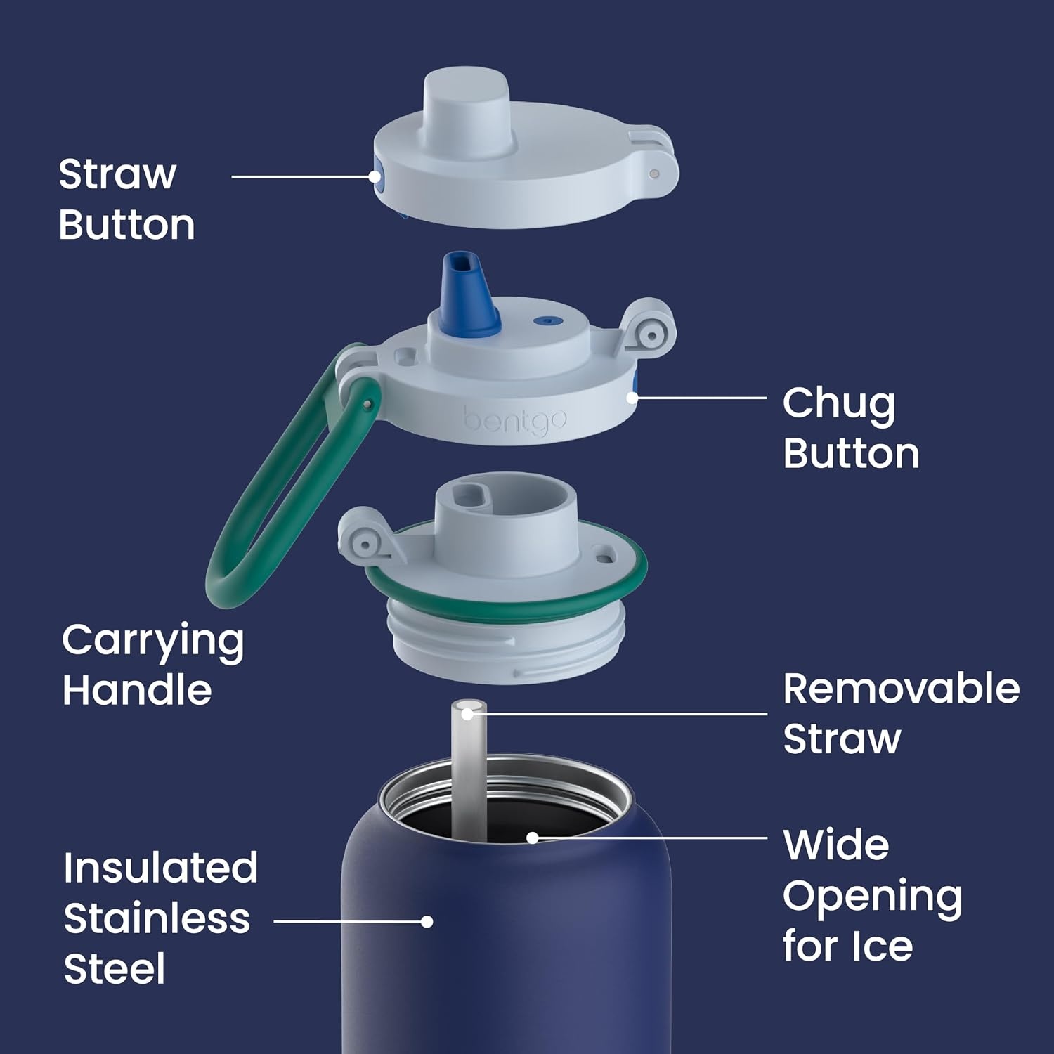 image:imageBentgo Flip 2in1 Straw amp Chug LeakProof Insulated Water Bottle 24 fl oz Premium 188 Stainless SteelTripleLayer Vacuum Insulation 24Hour Cold BPA amp PFASFree Prep BluePrep Blue