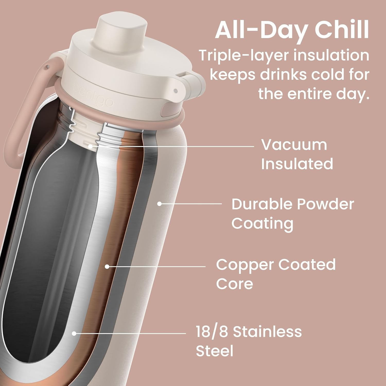 image:imageBentgo Flip 2in1 Straw amp Chug LeakProof Insulated Water Bottle 24 fl oz Premium 188 Stainless SteelTripleLayer Vacuum Insulation 24Hour Cold BPA amp PFASFree Prep BlueCafe Au Lait