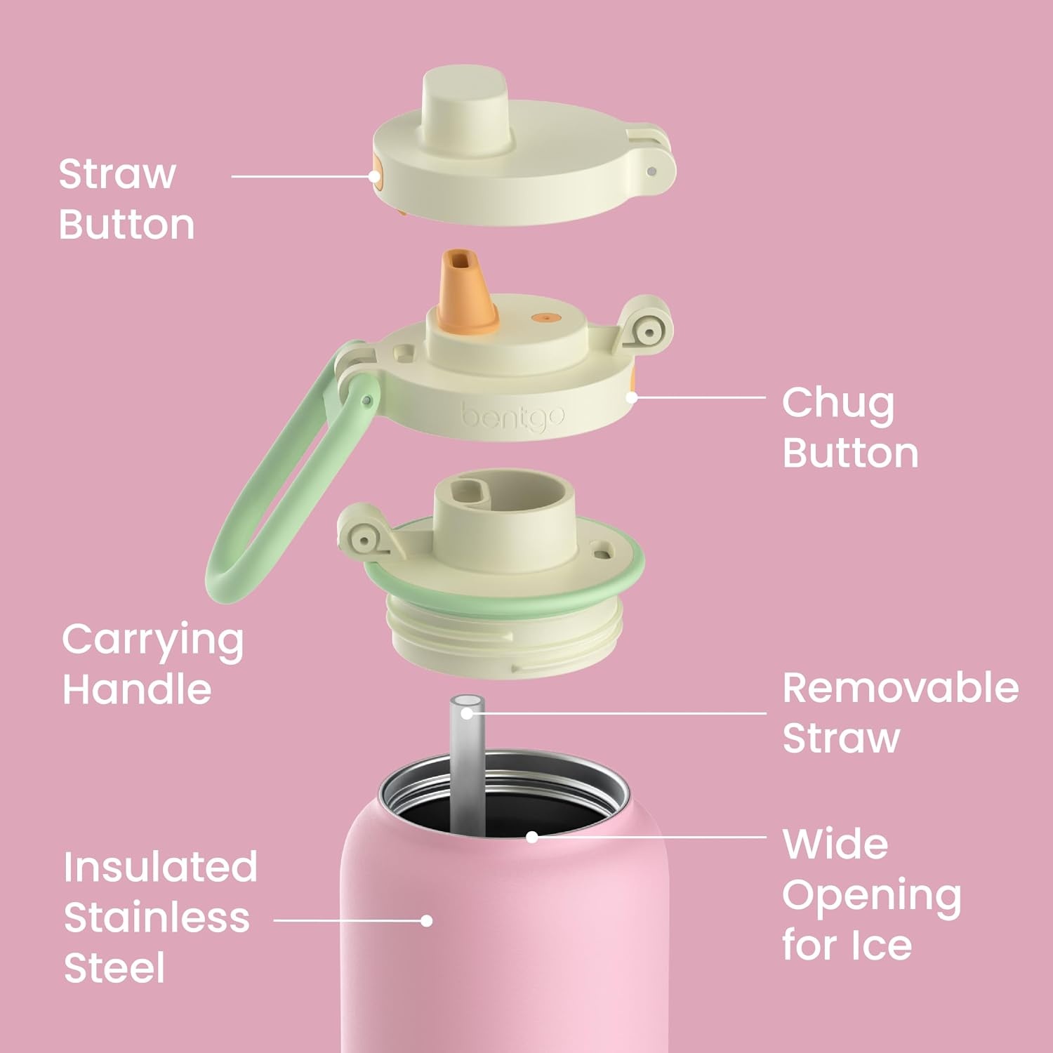 image:imageBentgo Flip 2in1 Straw amp Chug LeakProof Insulated Water Bottle 24 fl oz Premium 188 Stainless SteelTripleLayer Vacuum Insulation 24Hour Cold BPA amp PFASFree Prep BlueSherbet