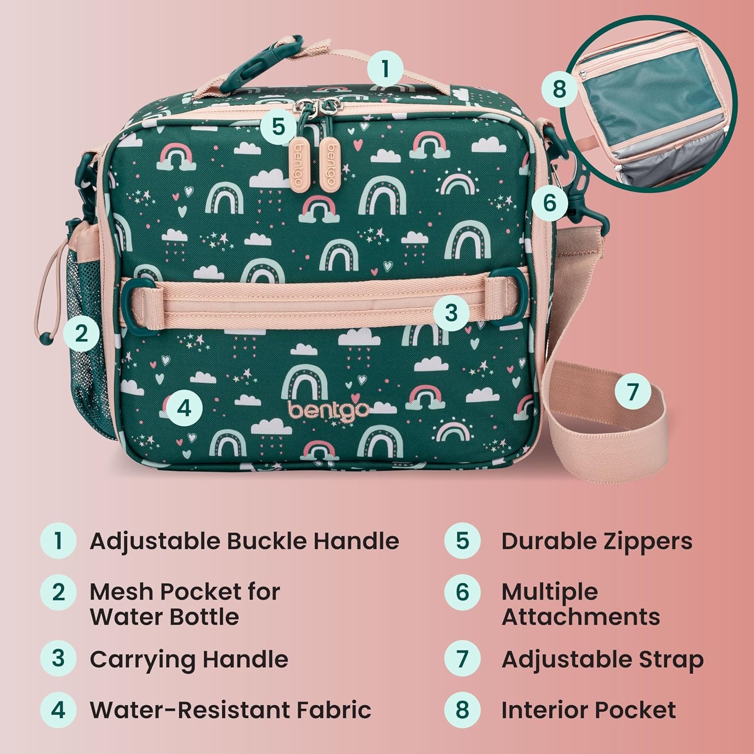 image:imageBentgo Kids Prints DoubleInsulated Reusable Lunch Bag For Kids 3 Adjustable Strap Holds Lunch BoxWater BottleSnacks EasyClean WaterResistant Pockets NEW Ballet amp BowsGreen Rainbow