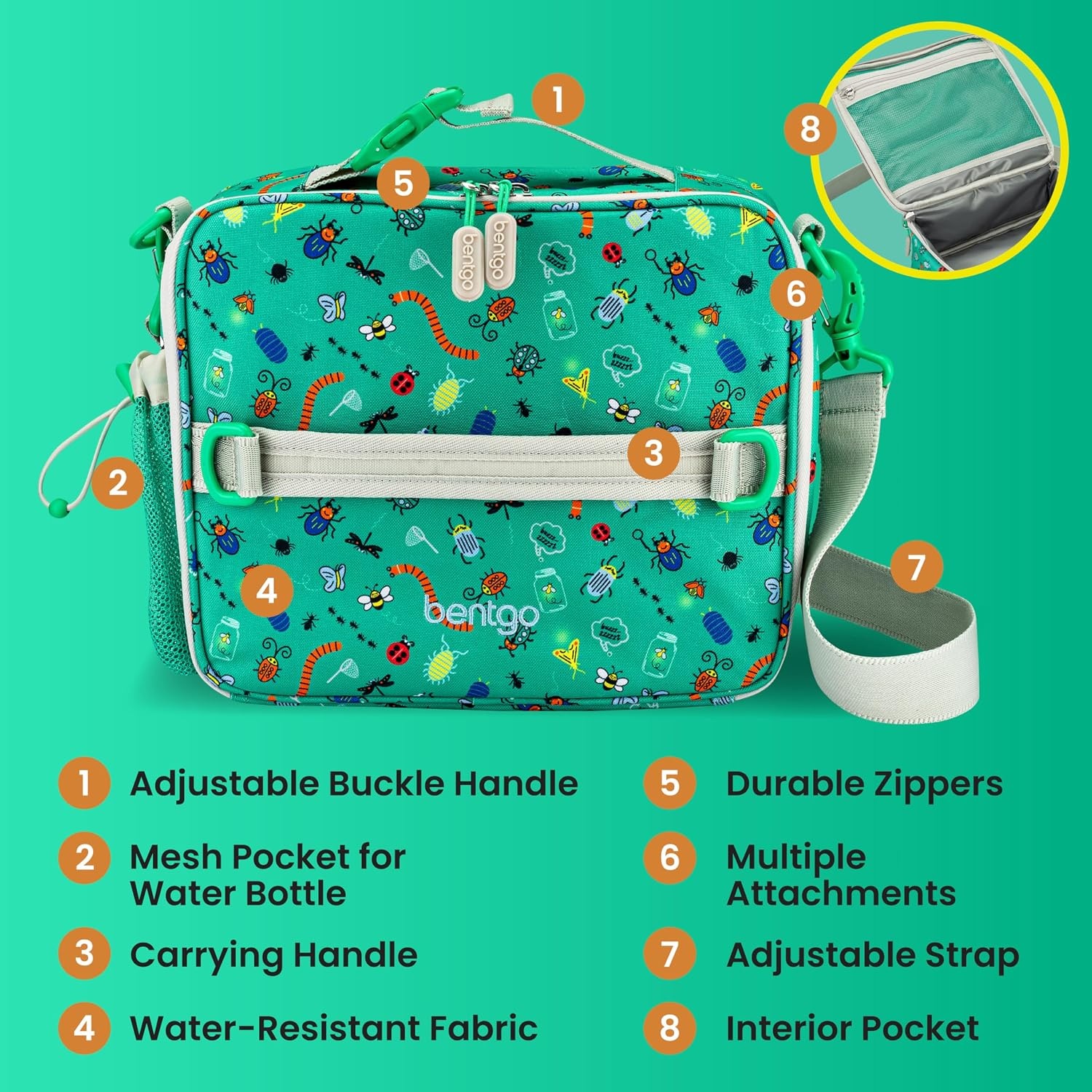 image:imageBentgo Kids Prints DoubleInsulated Reusable Lunch Bag For Kids 3 Adjustable Strap Holds Lunch BoxWater BottleSnacks EasyClean WaterResistant Pockets NEW Ballet amp BowsBug Buddies