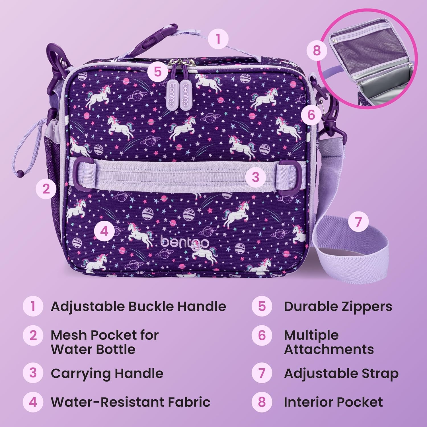 image:imageBentgo Kids Prints DoubleInsulated Reusable Lunch Bag For Kids 3 Adjustable Strap Holds Lunch BoxWater BottleSnacks EasyClean WaterResistant Pockets NEW Ballet amp BowsUnicorn