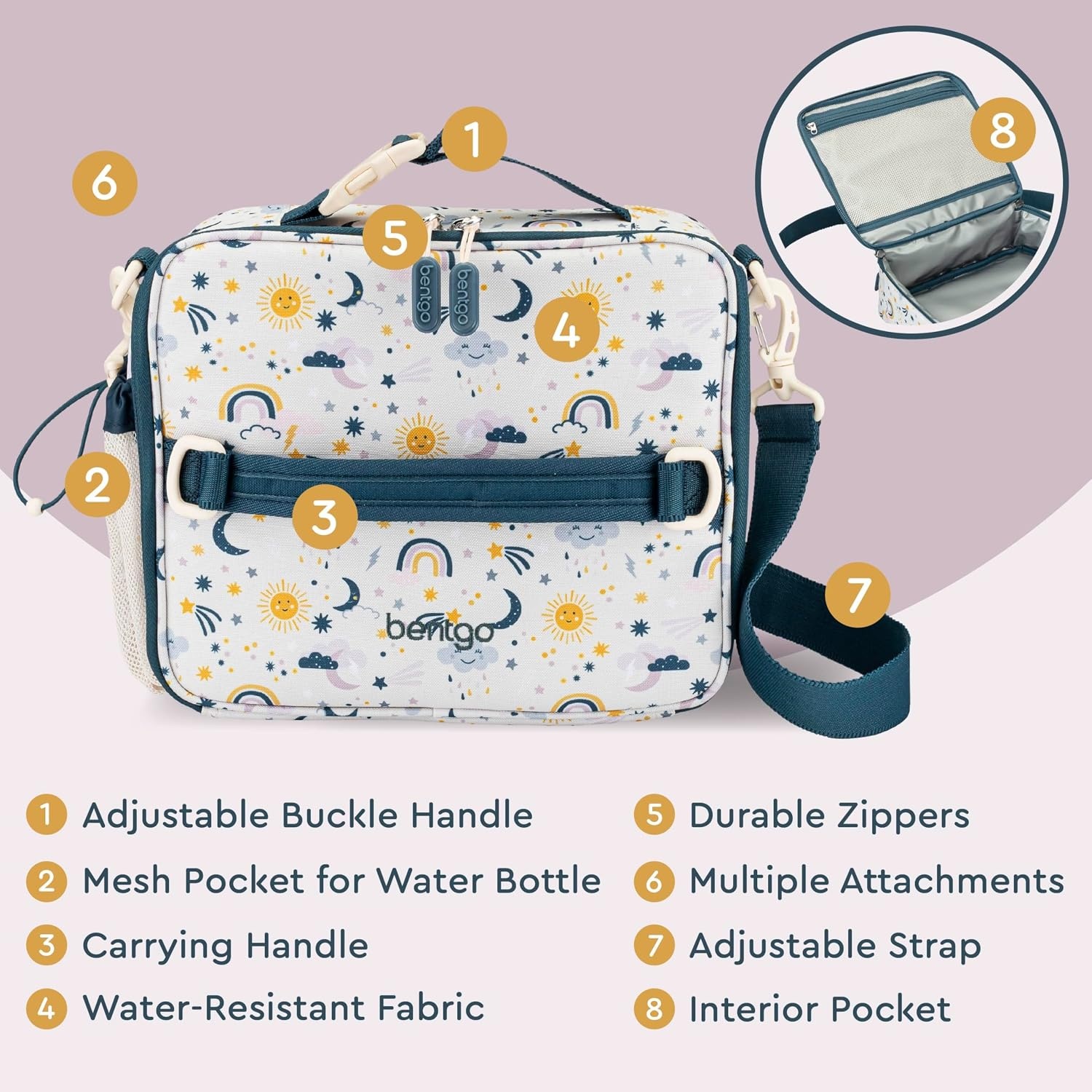 image:imageBentgo Kids Prints DoubleInsulated Reusable Lunch Bag For Kids 3 Adjustable Strap Holds Lunch BoxWater BottleSnacks EasyClean WaterResistant Pockets NEW Ballet amp BowsFriendly Skies