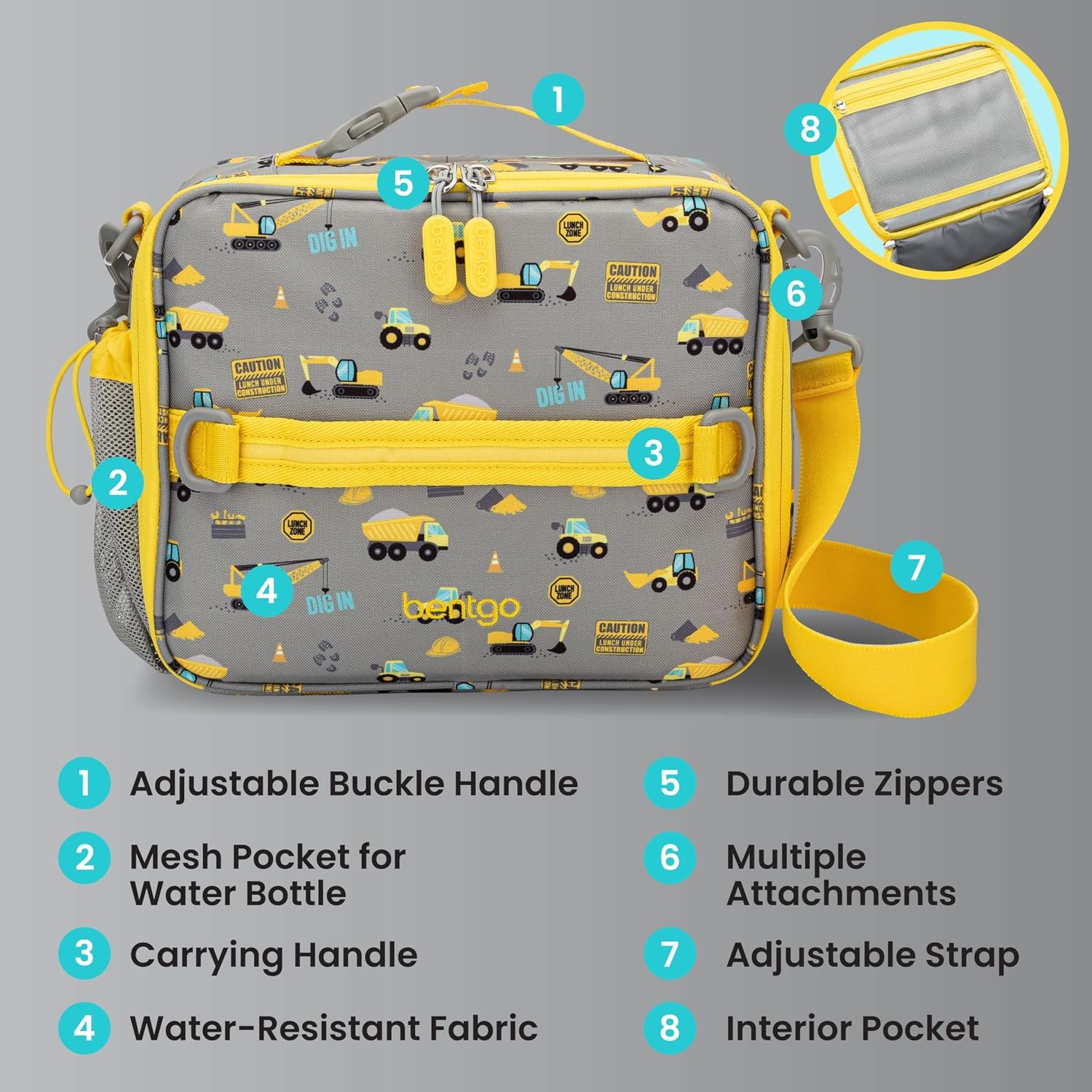 image:imageBentgo Kids Prints DoubleInsulated Reusable Lunch Bag For Kids 3 Adjustable Strap Holds Lunch BoxWater BottleSnacks EasyClean WaterResistant Pockets NEW Ballet amp BowsConstruction Trucks