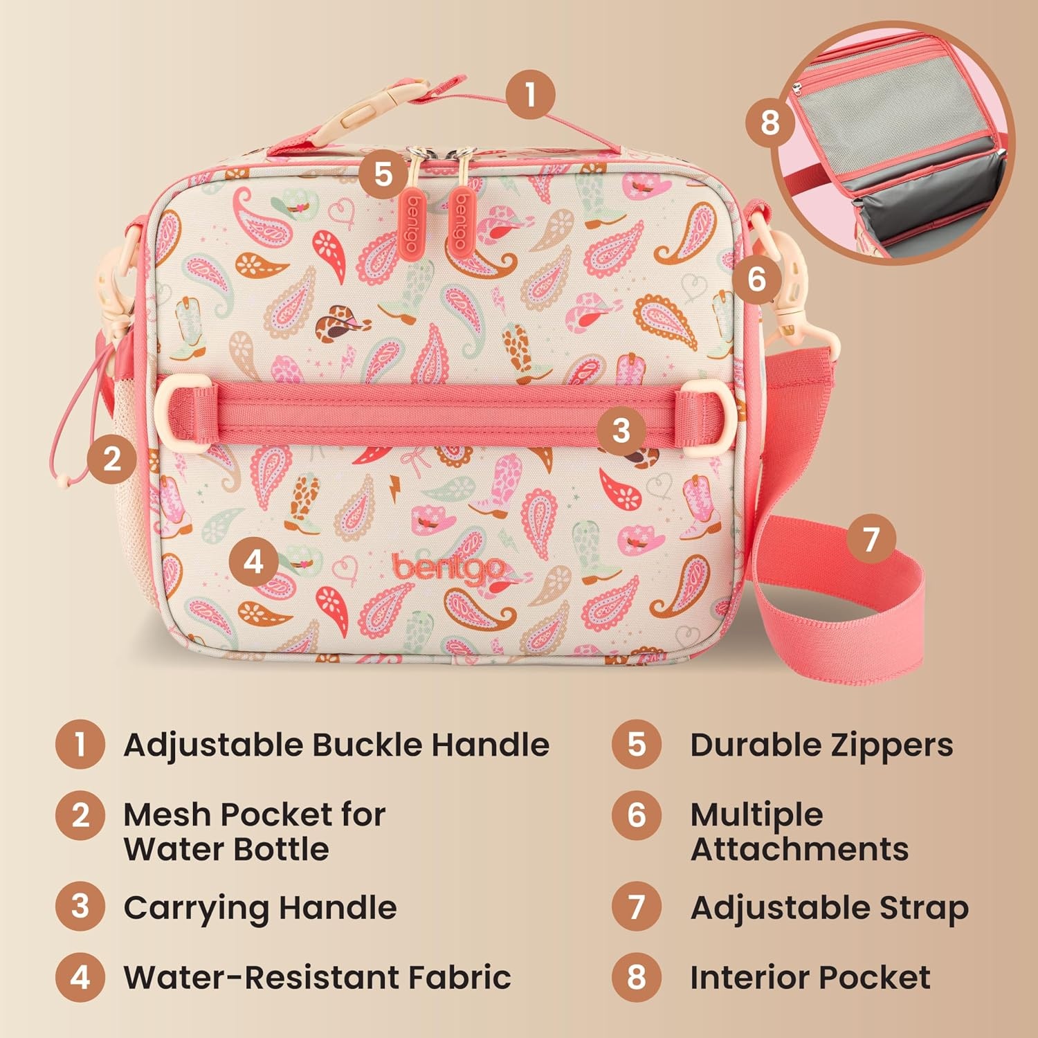 image:imageBentgo Kids Prints DoubleInsulated Reusable Lunch Bag For Kids 3 Adjustable Strap Holds Lunch BoxWater BottleSnacks EasyClean WaterResistant Pockets NEW Ballet amp BowsCowgirl Dreams