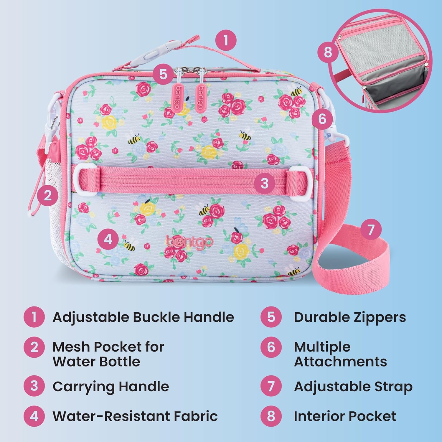 image:imageBentgo Kids Prints DoubleInsulated Reusable Lunch Bag For Kids 3 Adjustable Strap Holds Lunch BoxWater BottleSnacks EasyClean WaterResistant Pockets NEW Ballet amp BowsBlooming Floral