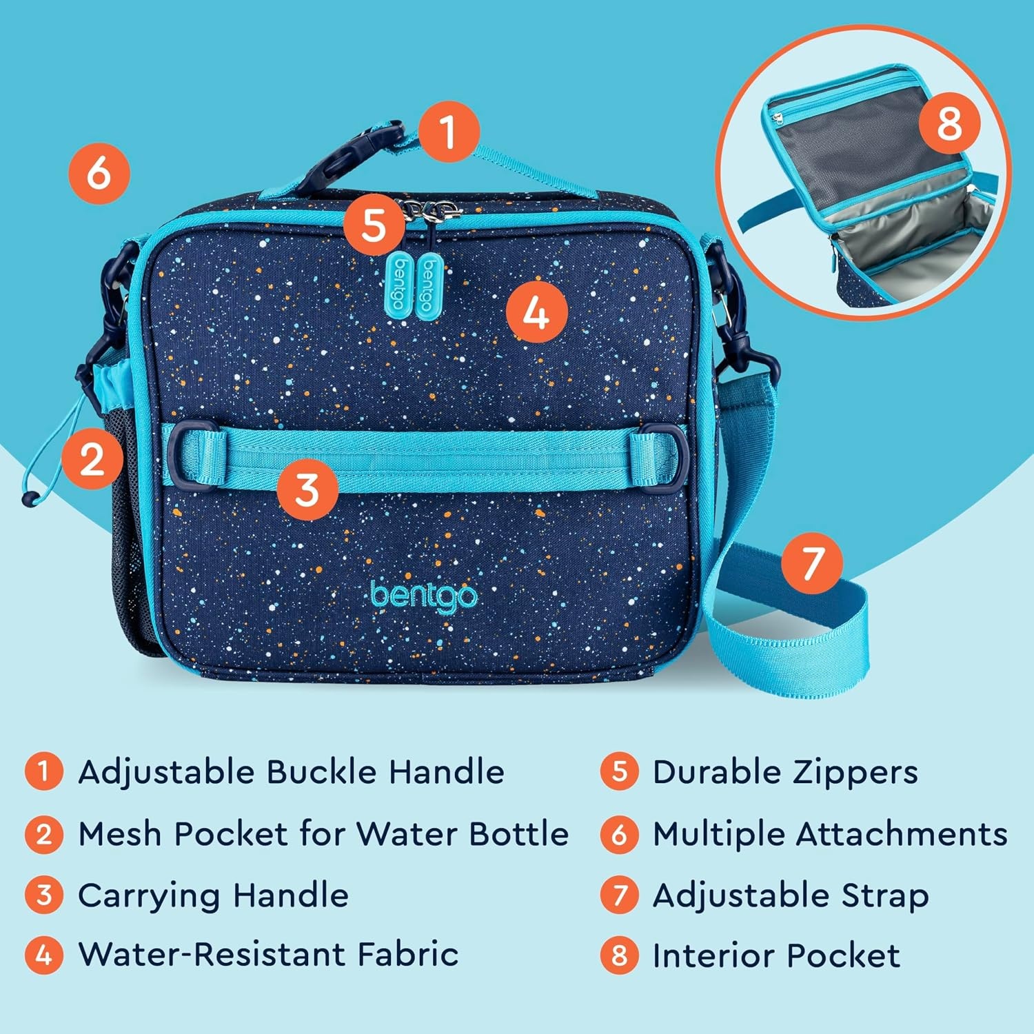 image:imageBentgo Kids Prints DoubleInsulated Reusable Lunch Bag For Kids 3 Adjustable Strap Holds Lunch BoxWater BottleSnacks EasyClean WaterResistant Pockets NEW Ballet amp BowsConfetti Edition Abyss Blue