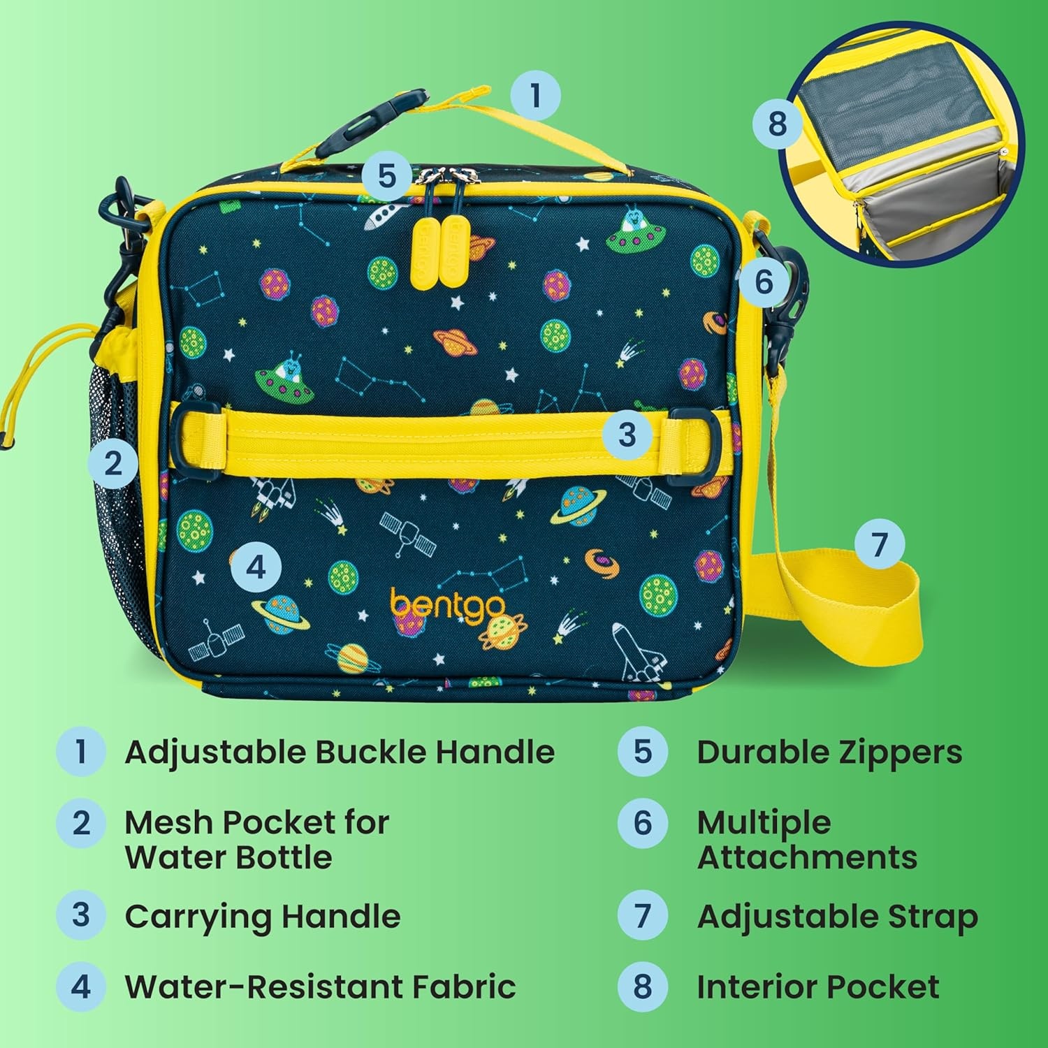 image:imageBentgo Kids Prints DoubleInsulated Reusable Lunch Bag For Kids 3 Adjustable Strap Holds Lunch BoxWater BottleSnacks EasyClean WaterResistant Pockets NEW Ballet amp BowsSpace